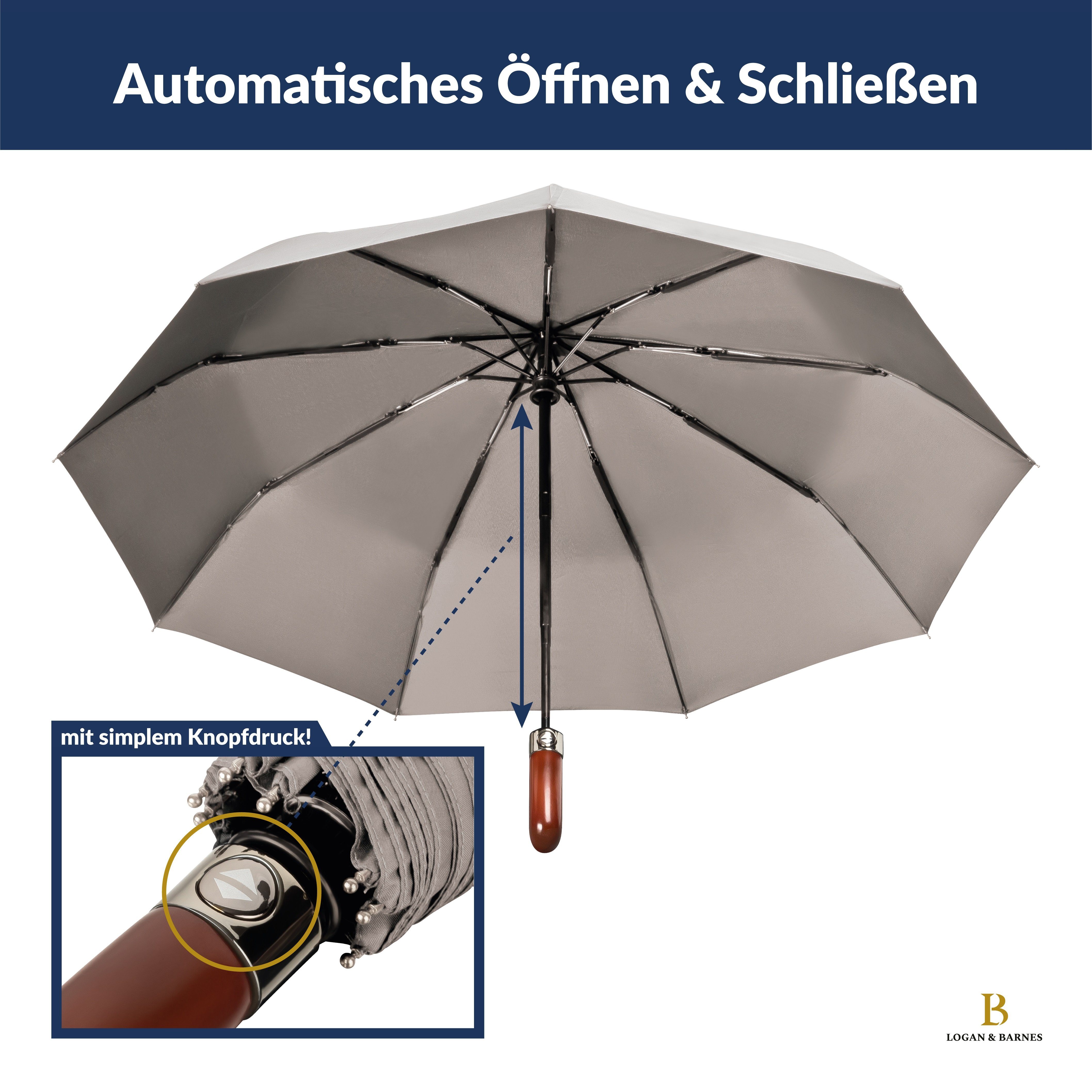 Logan & Barnes Taschenregenschirm Dublin, Sturmfest bis 140 km/h