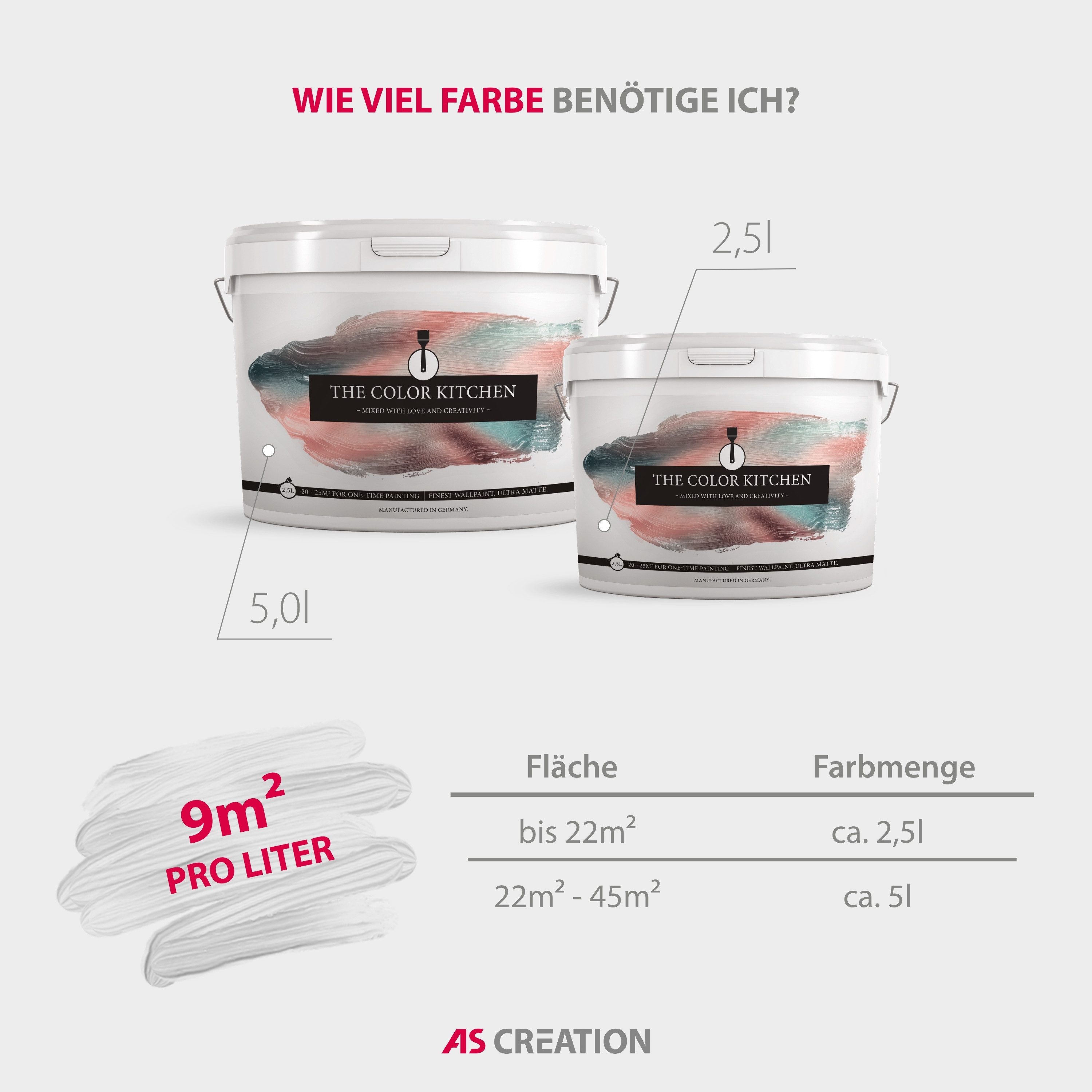 A.S. Création Wand- und Deckenfarbe Seidenmatt Innenfarbe THE COLOR KITCHEN, für Wohnzimmer Schlafzimmer Flur Küche, versch. Brauntöne – Bild 5 von 5