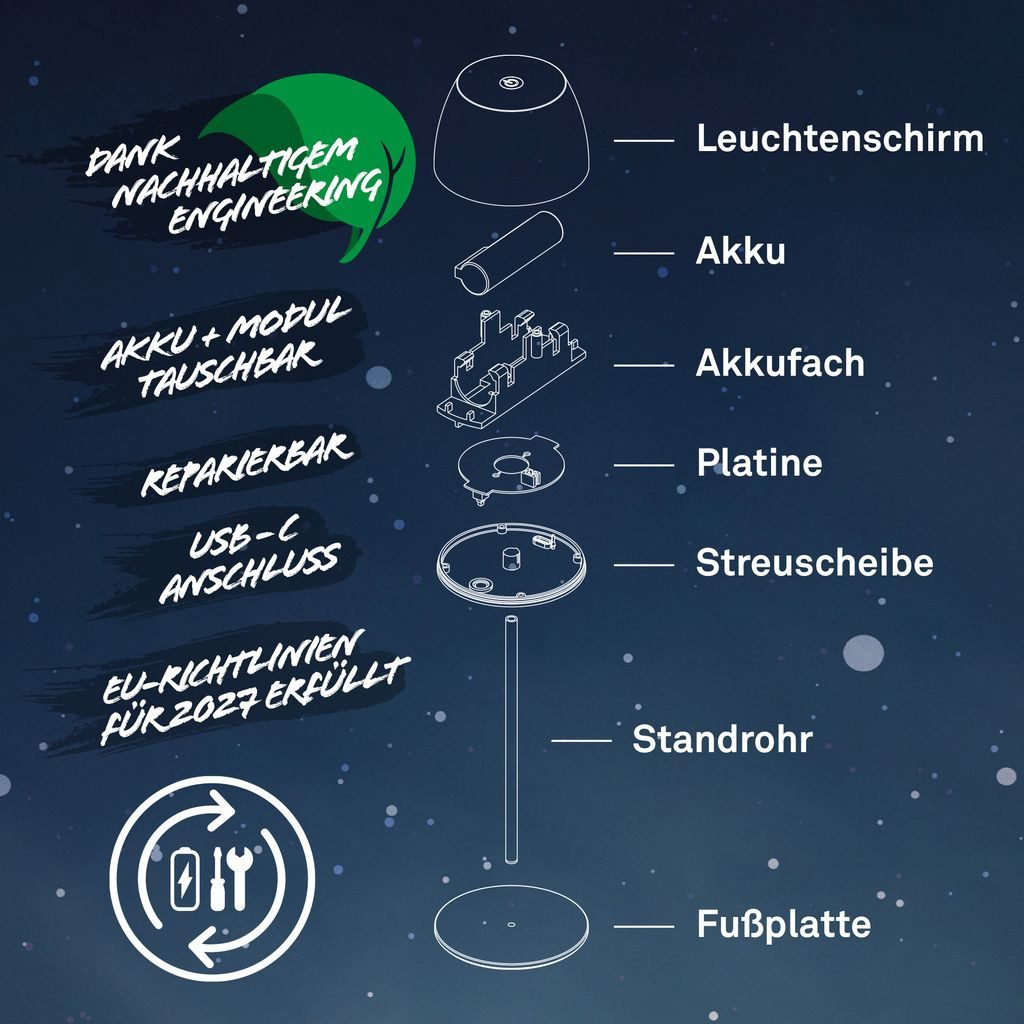 Briloner Leuchten Tischleuchte 2x LED Akku Tischlampe kabellos Anthrazit 20cm Innen/Außen, Dimmfunktion, LED fest integriert, 2700K - Extra-Warmweiß, 2x Tischlampe kabellos 20 x 8 cm Anthrazit 2,5W Wohnzimmer