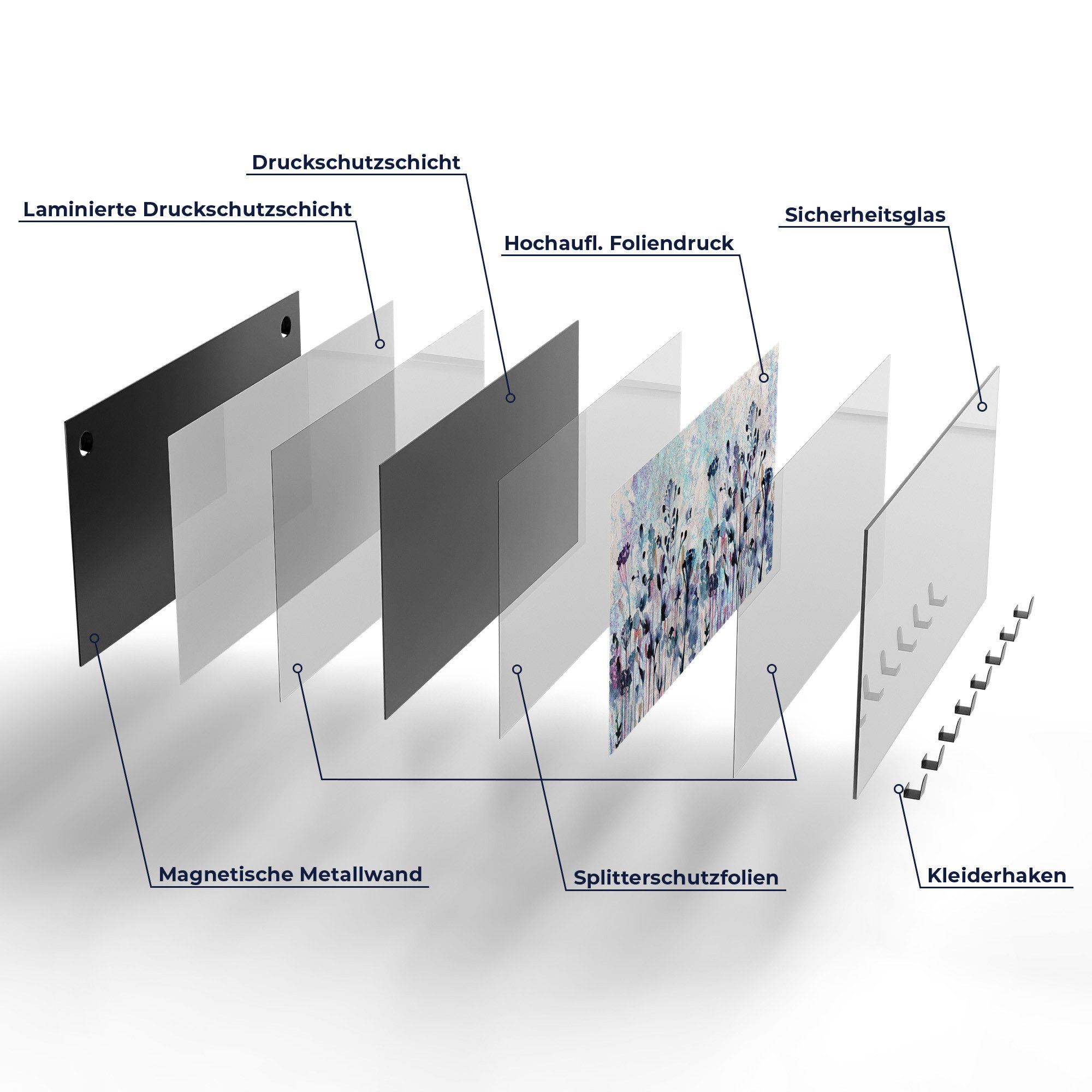 DEQORI Kleiderhaken 'Träumende Blüten', Glas Garderobe Paneel magnetisch beschreibbar
