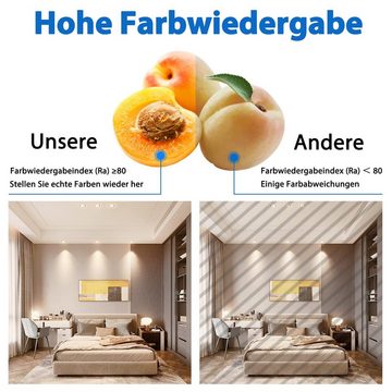 AUFUN Deckenspots 20x5W Led Einbaustrahler, Kaltweiß-Warmweiß, für Innen