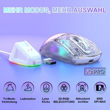 yozhiqu X2 Pro Wireless Gaming Maus, Triple Mode Silent PC Gaming Maus Gaming-Maus (2.4G/Bluetooth/Ja, RGB-Hintergrundbeleuchtung, klares Gehäuse)