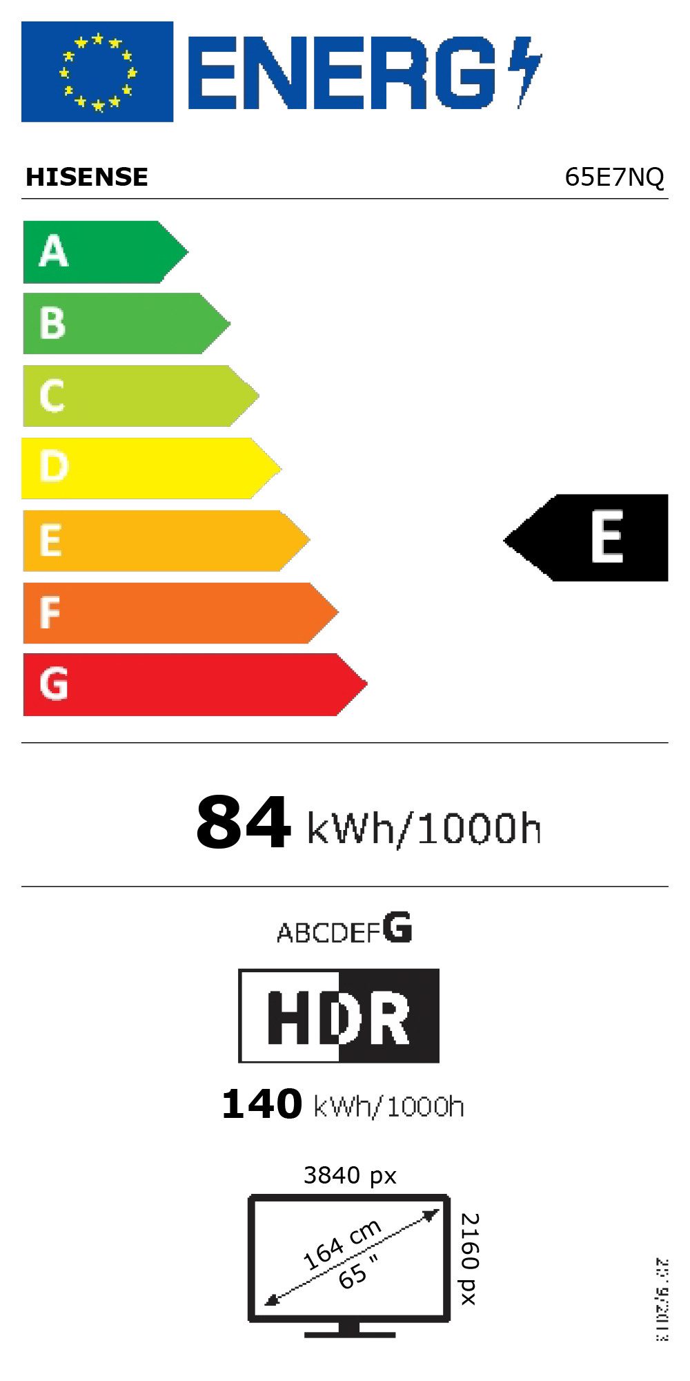 Energieeffizienzklasse: 