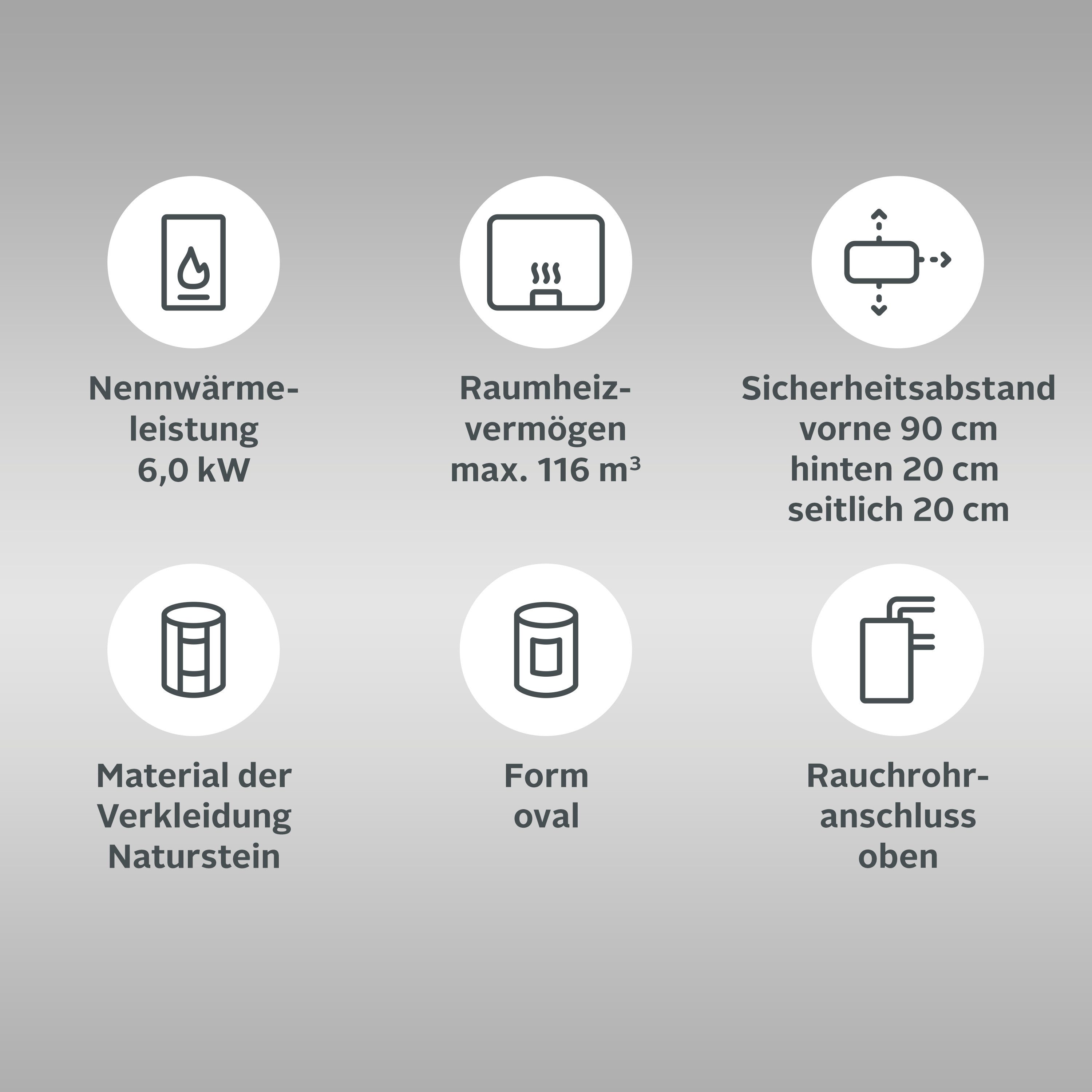 Fireplace Kaminofen Heathus MAIA Speckstein Exklusiv, 6,0 kW, Aufstellort in deinem Zuhause