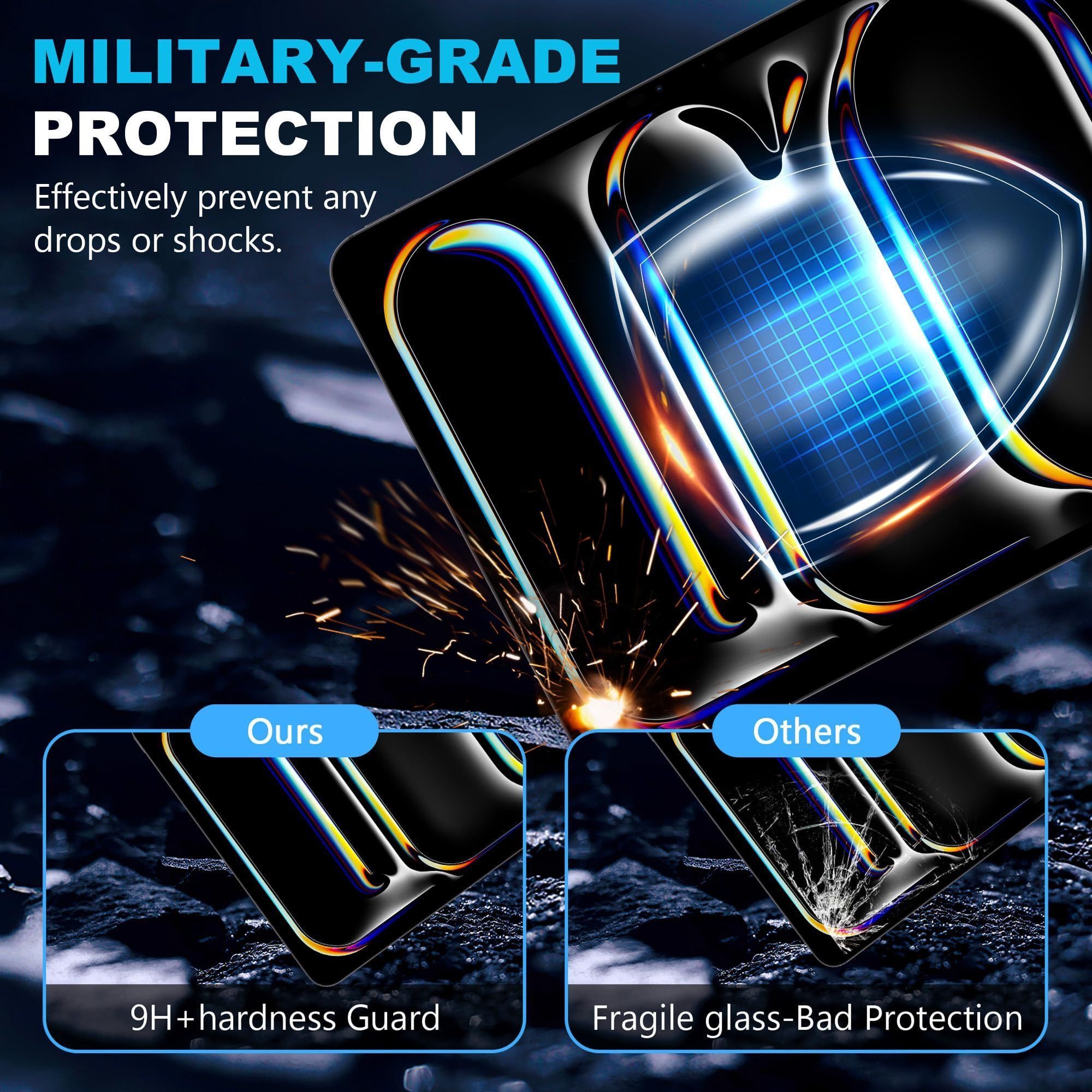 ibettertec Schutzfolie Panzerglas für iPad Pro 13/iPad Air 13 Zoll 2025/ 2024 Schutzfolie, (Displayschutz Kompatibel mit iPad Air 13/iPad Pro 13 Zoll, iPad Air 13 Zoll (2025 M3/2024 M2)/ iPad Pro 13 Zoll 2024 (M4), 9H Härte 2.5D[Hohe Auflösung][Anti-Bläschen][Anti-Kratzen]