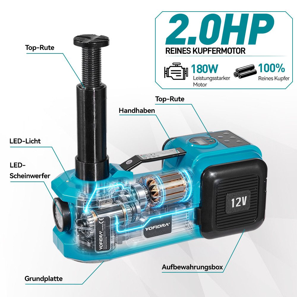 Yofidra Wagenheber 3-in-1 Elektrischer Wagenheber 5T mit Schlagschrauber & Luftpumpe, max. Hubhöhe: 53 cm, 1-tlg., Notfall-Set mit Koffer, LED-Licht für PKW, SU – Bild 5 von 5
