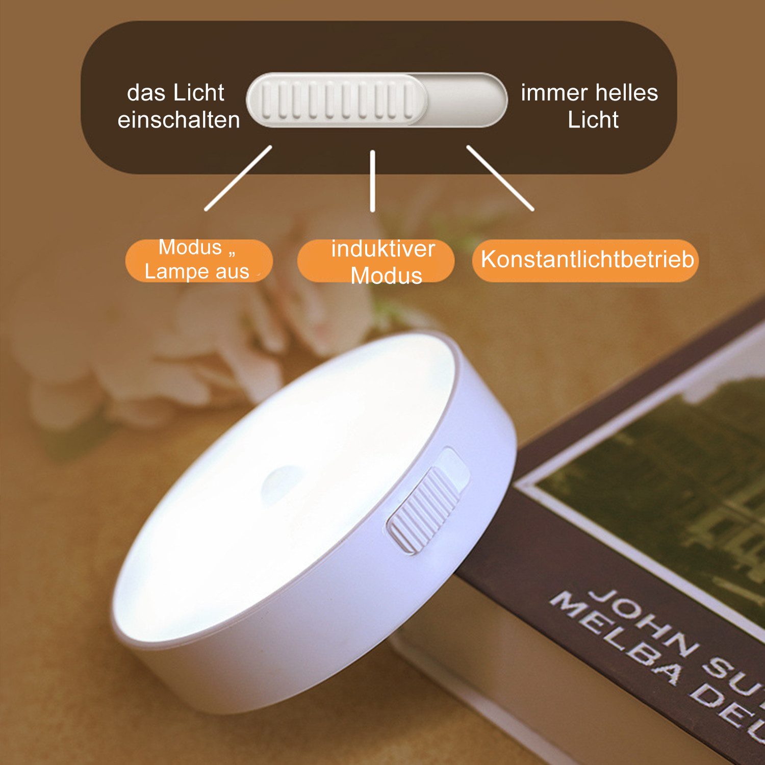 ibettertec Wandleuchte LED Nachtlicht,mit Bewegungsmelder, LED Unterbauleuchte, Akku Kabellose Wandlampe, LED Nachttischlampe, USB Aufladbar, Warmweiß, Bewegungsmelder Licht für Treppenhaus Flur Schlafzimmer