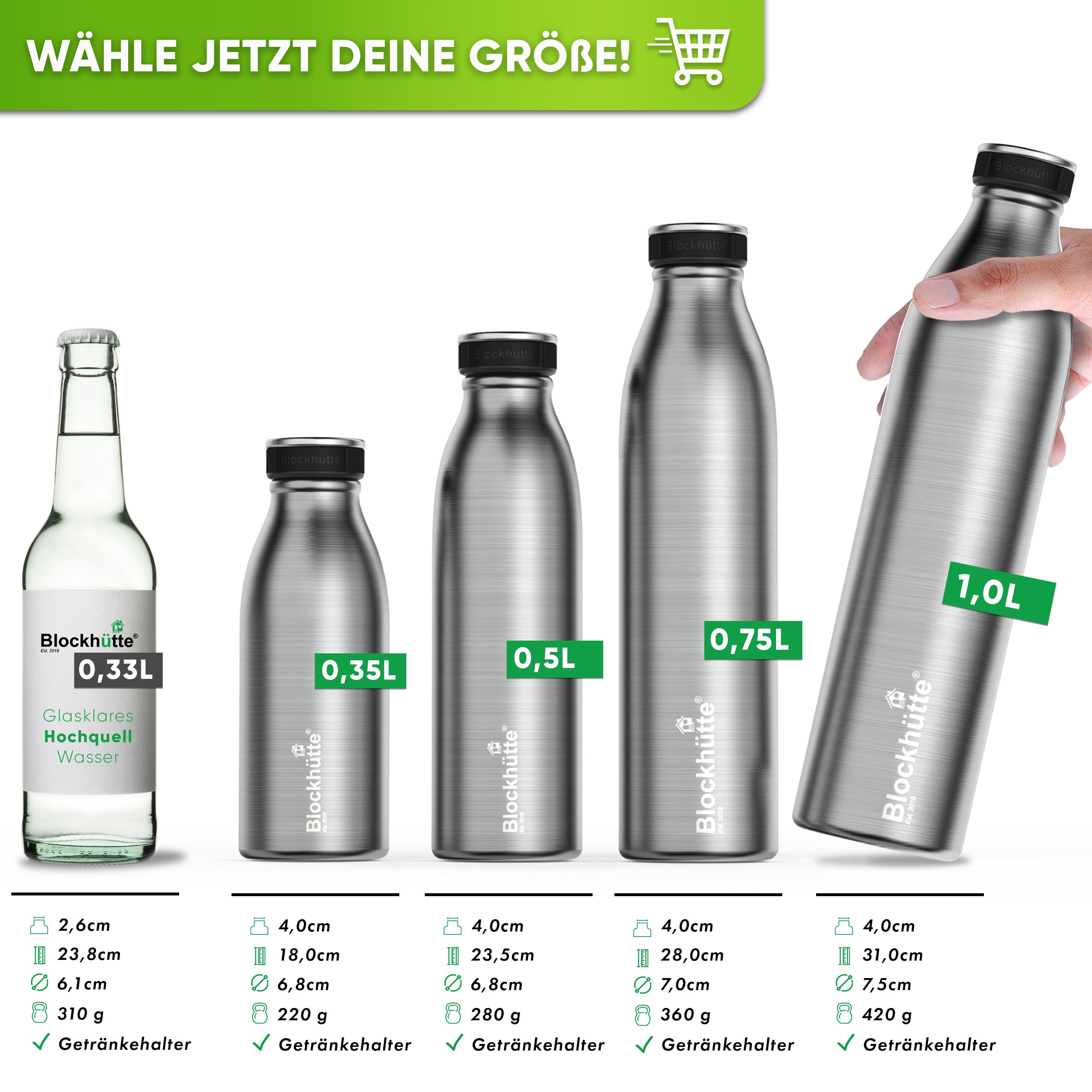 Blockhütte Isolierflasche Sportflasche - Trinkflasche Edelstahl - Edelstahl Trinkflasche Kinder, Auslaufsicher, 13 Stunden heiß, 25 Stunden kalt – Bild 5 von 5