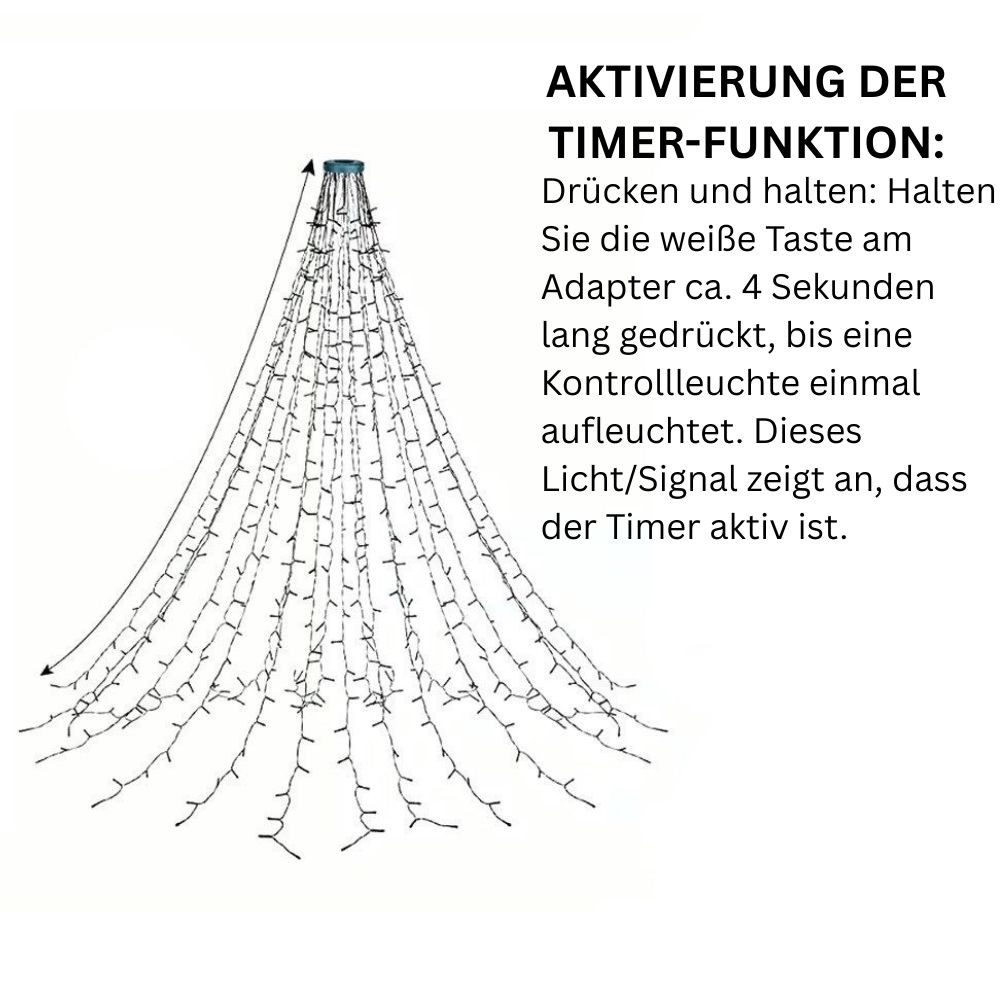 Montegoni LED-Lichterkette 2m 280 LEDs Christbaumbeleuchtung mit Ring, 8 Stränge, 8 Modi, weihnachtsbaumbeleuchtung IP65 Wetterfest, Memory und Timer Funktion