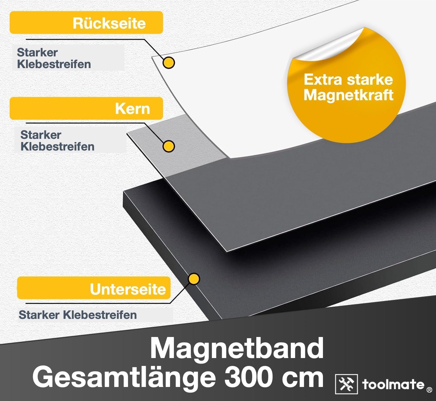 toolmate® Klebeband 5 3x m Magnetstreifen Klebeband Magnetklebeband Magnetband (3-St)