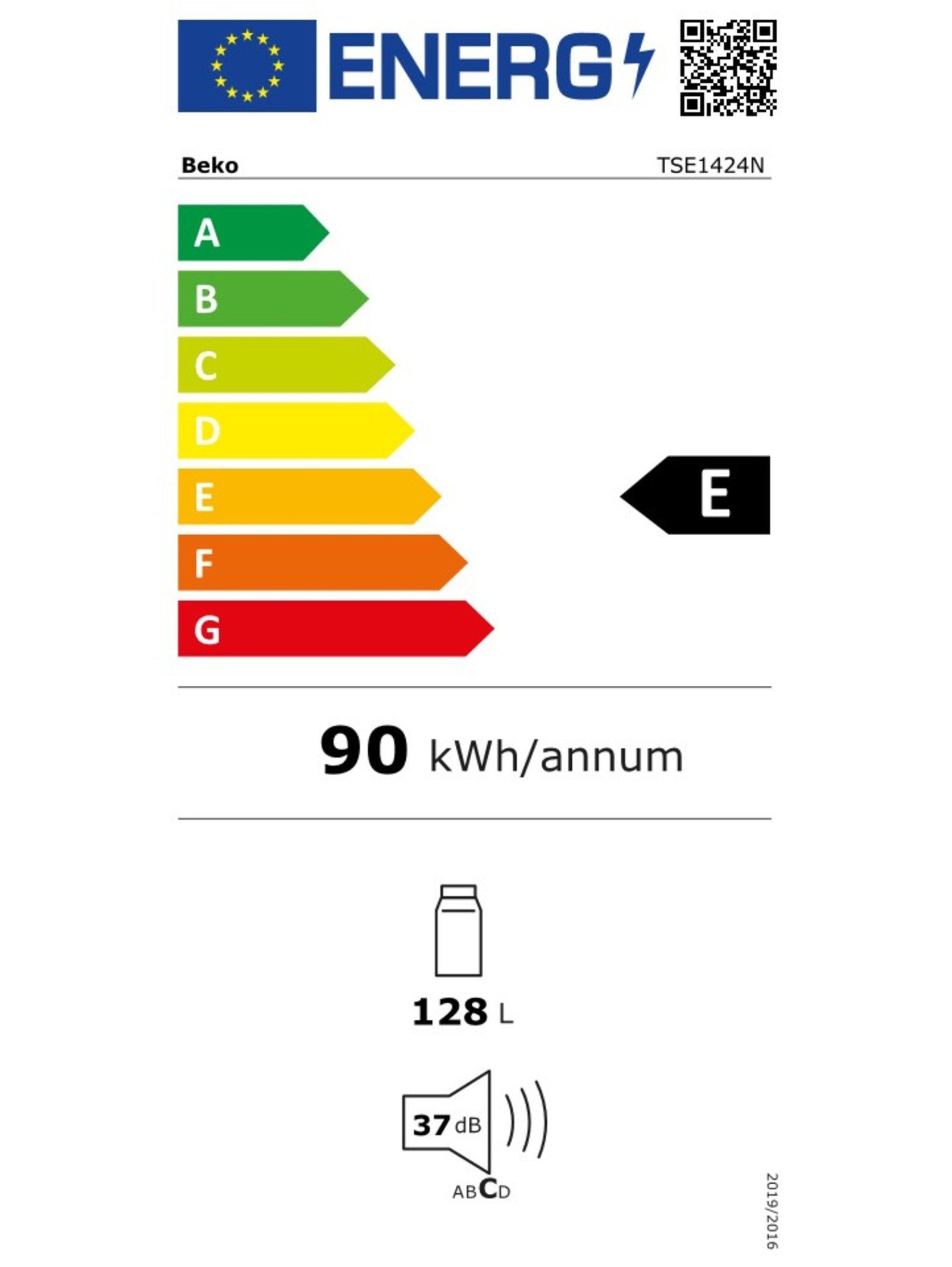 Energieeffizienzklasse: 