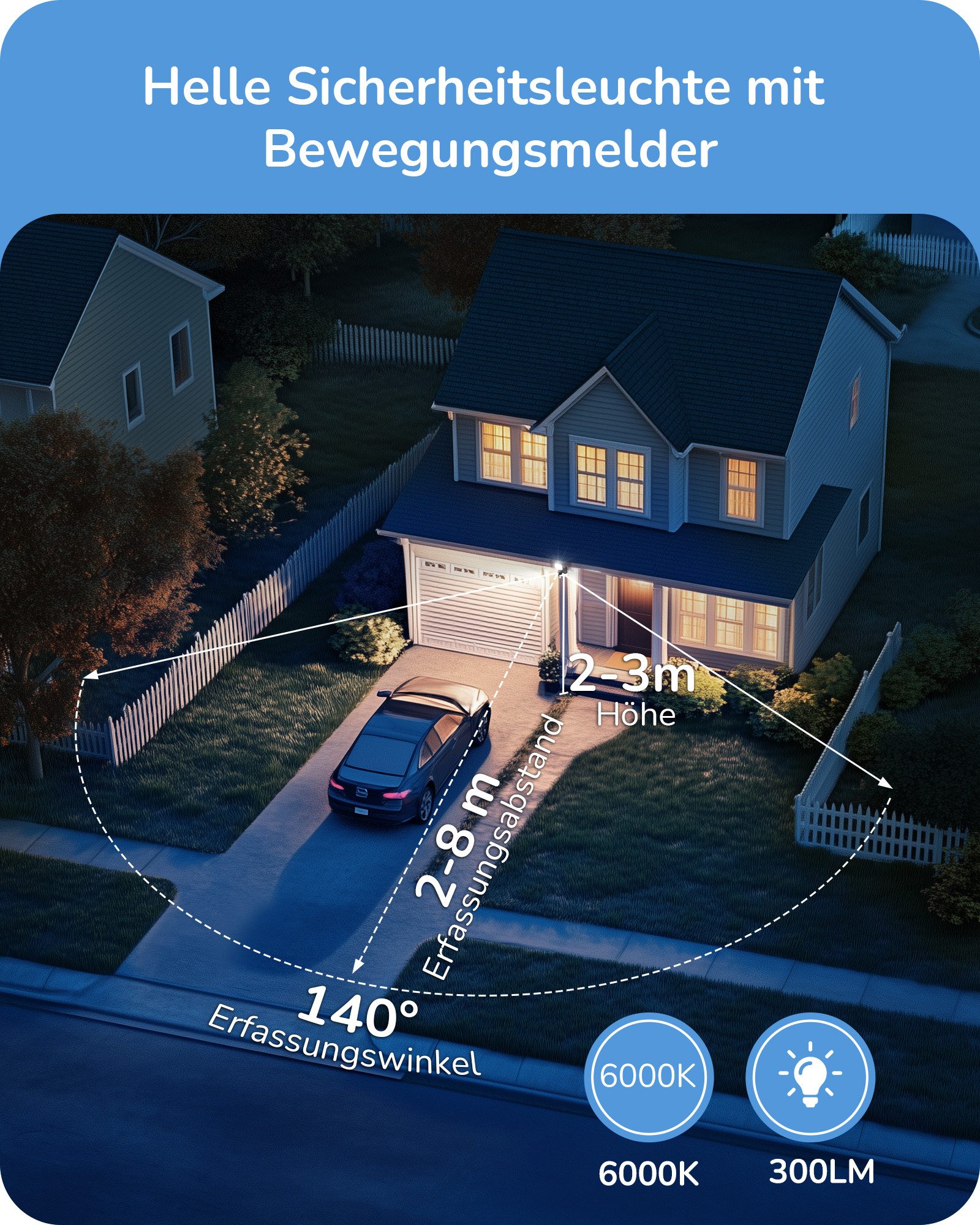 EDISHINE LED Wandstrahler mit Bewegungsmelder Außen, Batterie Strahler, LED fest integriert, IP44, Verstellbar