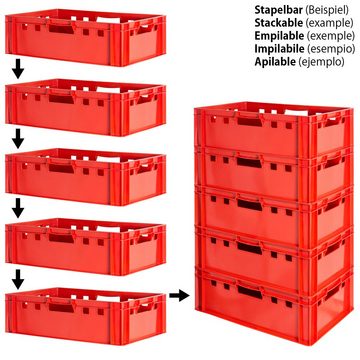 Kingpower Allzweckkiste 5x Fleischkiste Stapelkiste E2 Fleischerkiste Eurobox Metzgerkiste Rot