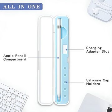 CULTZEN Stifthülle Hülle Etui Schutzhülle für Stift Eingabestift Apple Pencil Stylus Pen, Aufbewahrungsbox für Apple iPad Pencil, Schutz Kratzern, Stößen.