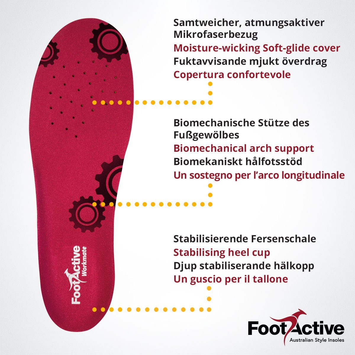 Füße WORKMATE, optimale harten FootActive Halt Ihre Böden. Alltag Dämpfung. für Ideal Einlegesohlen und FootActive und - Beruf auf Schützt Fester