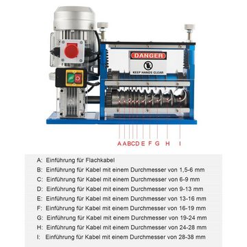 Crenex Kabelzange, Kabelschälmaschine Abisoliermaschine für Φ1,5-38mm