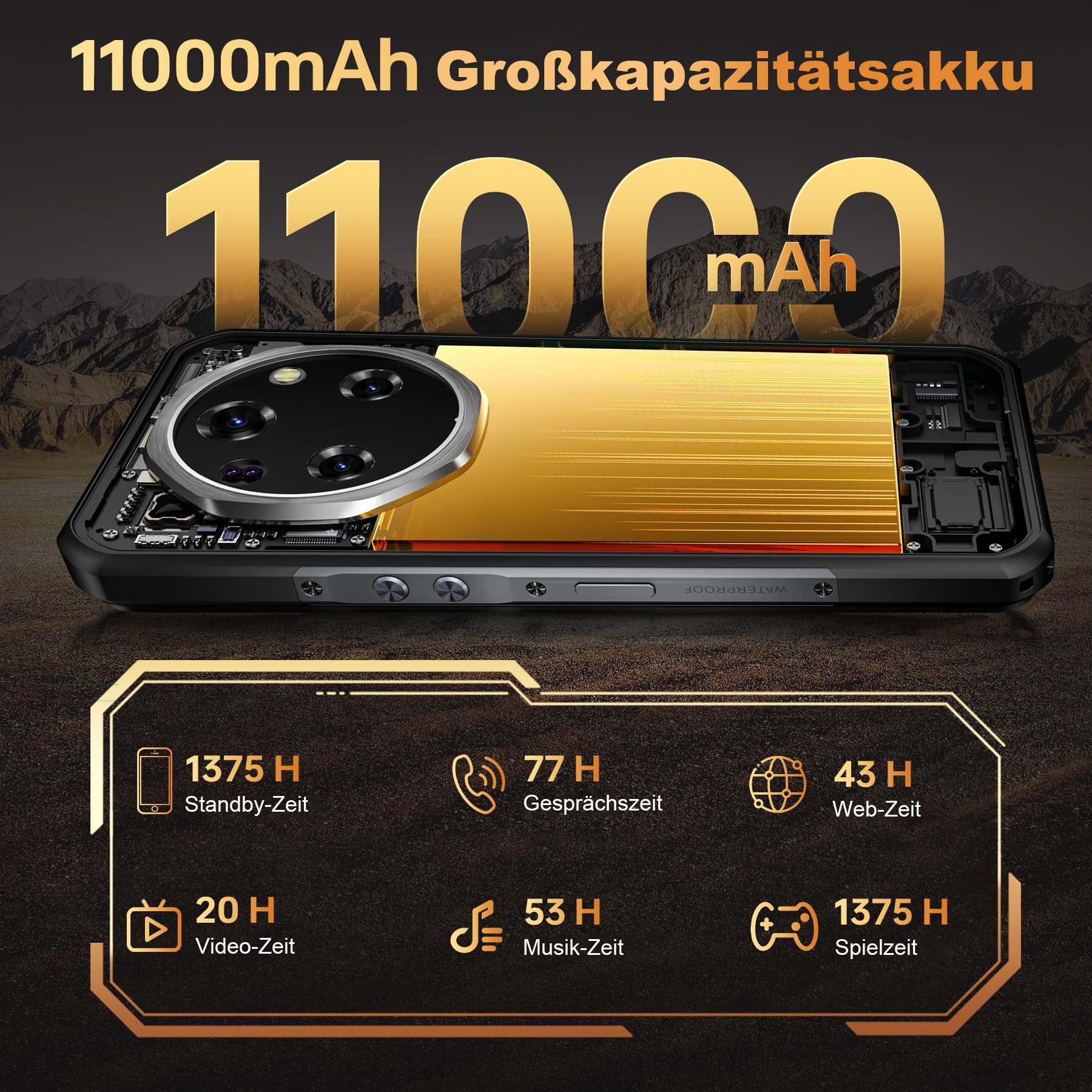 OUKITEL WP62 5G Android 15 Outdoor Smartphone (16,76 cm/6.6 Zoll, 256 GB Speicherplatz, 108 MP Kamera, 24GB+256GB, IP68 Baustellenhandy, 11000mAh, NFC, OTG, GPS)