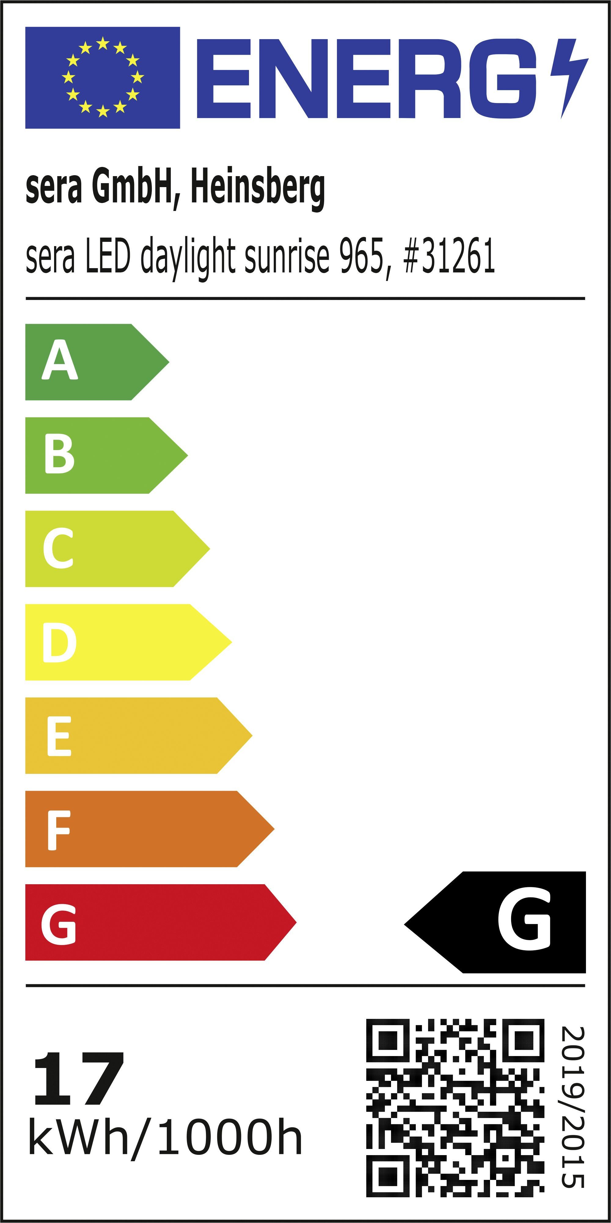 Energieeffizienzklasse: 