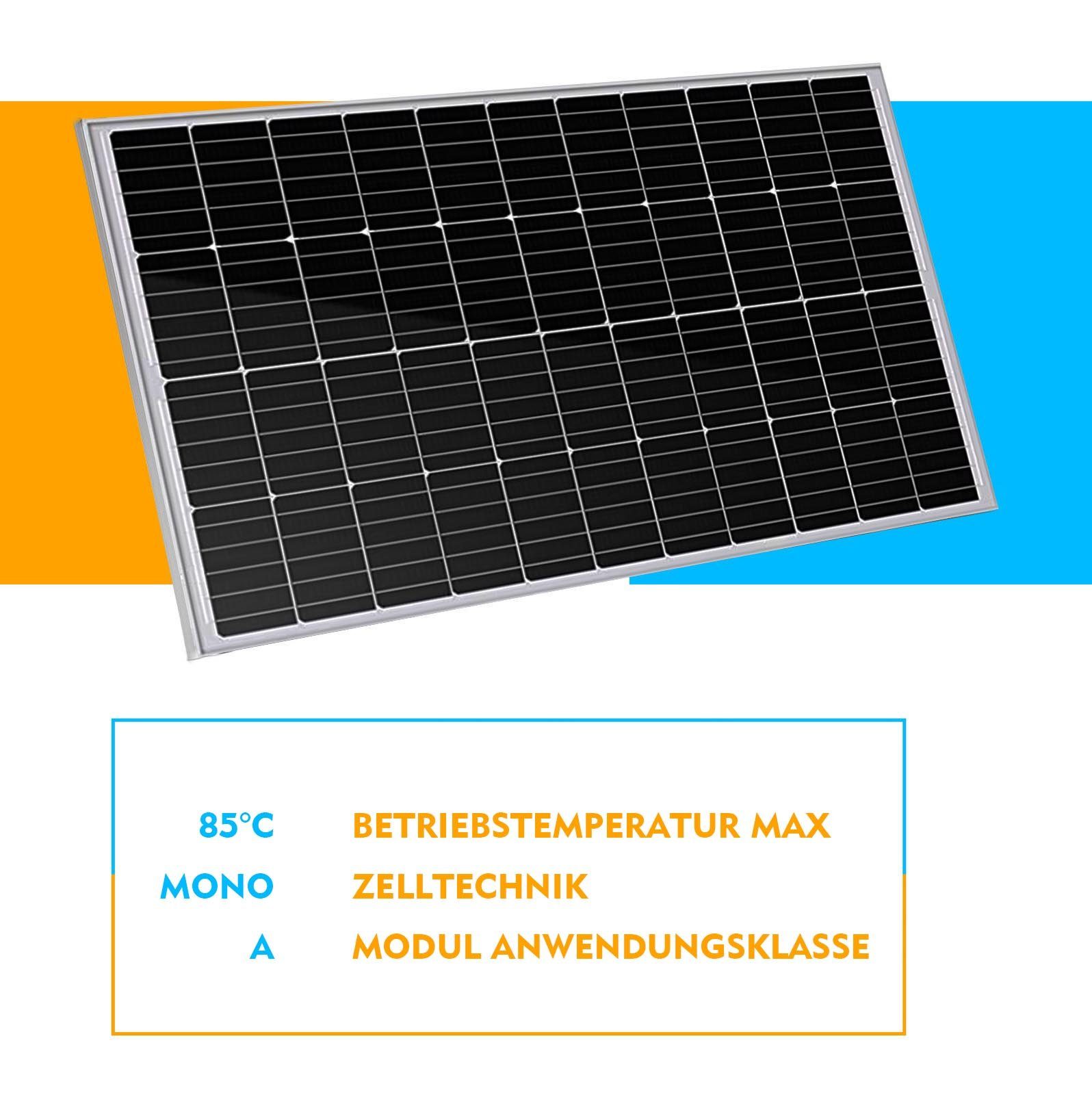 GLIESE Solarpanel 450W 150Ah LiFePO4 Solarmodul Kit Akku