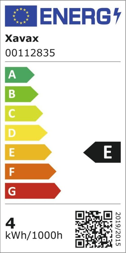 Energieeffizienzklasse: 