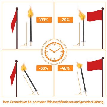 Bettizia LED Gartenfackel Fackeln aus natürlichem Wachs - 50 Stück - Brennzeit ca. 90-100 min, 90-100 Min, √mit Tropfschutz und langem Griff zum Handschutz