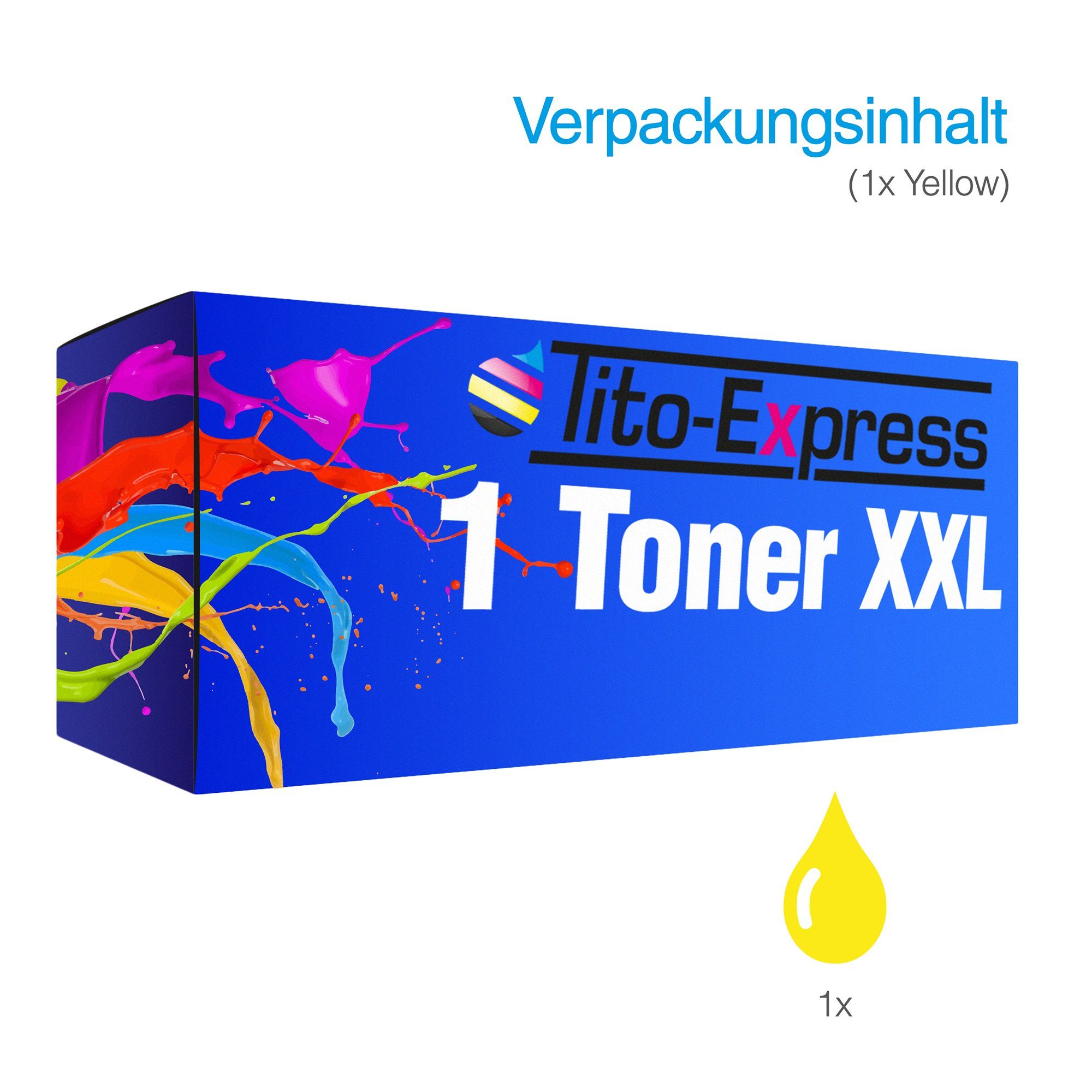 Tito-Express Tonerpatrone ersetzt Brother HL-4150CDN für TN-325, DCP-9270CDN 320 DCP-9055CDN DR320 (1x Brother HL-4570CDW HL-4140CN Trommel), Brother DR-320 DR