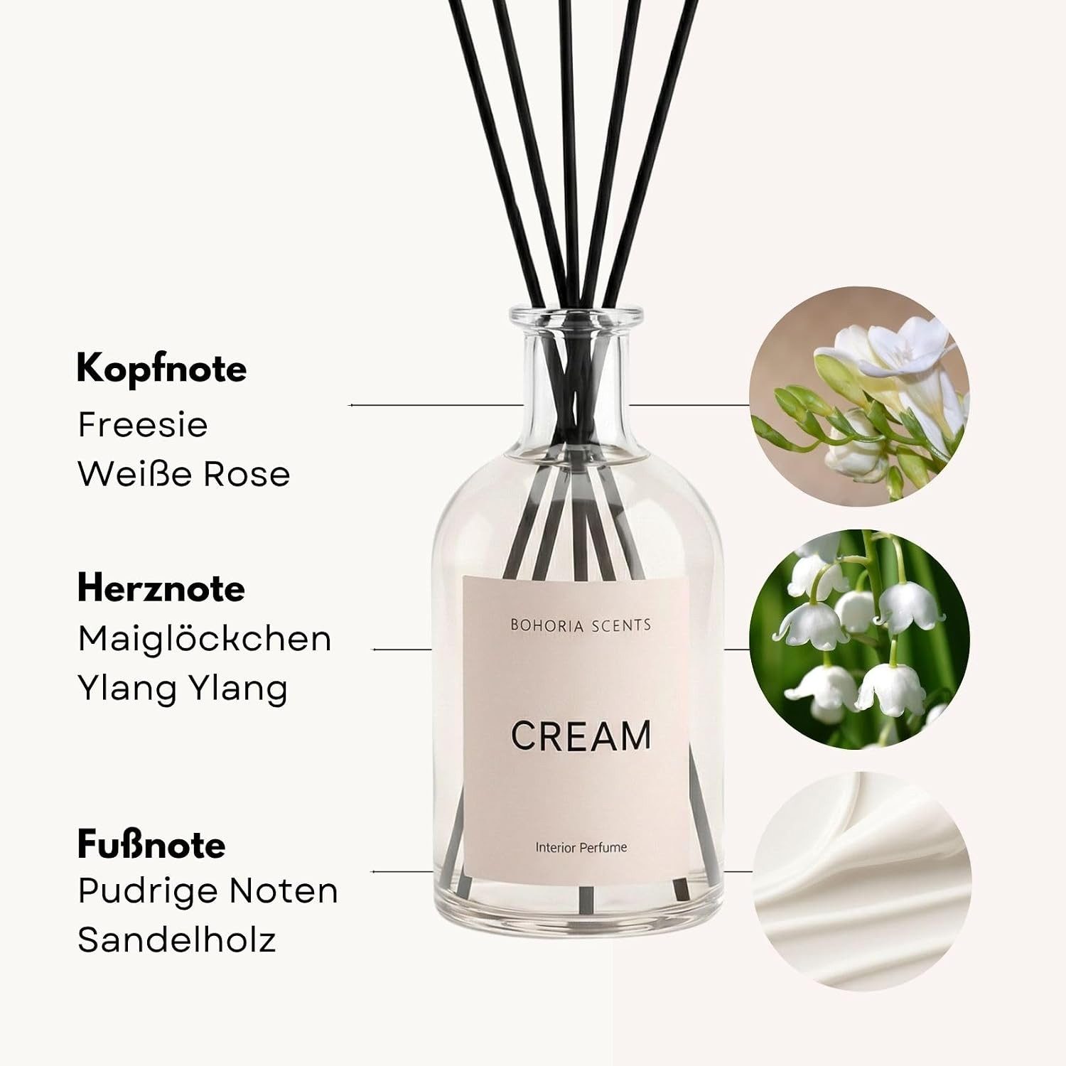 BOHORIA Raumduft Cream 250 ml – Rose, Moschus & Maiglöckchen Duftstäbchen
