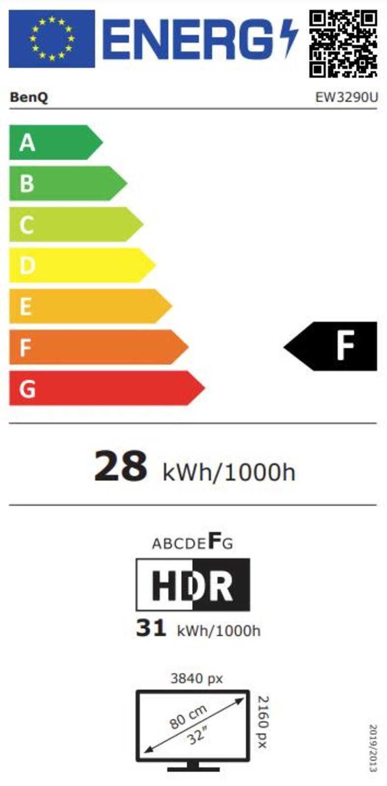 Energieeffizienzklasse: 