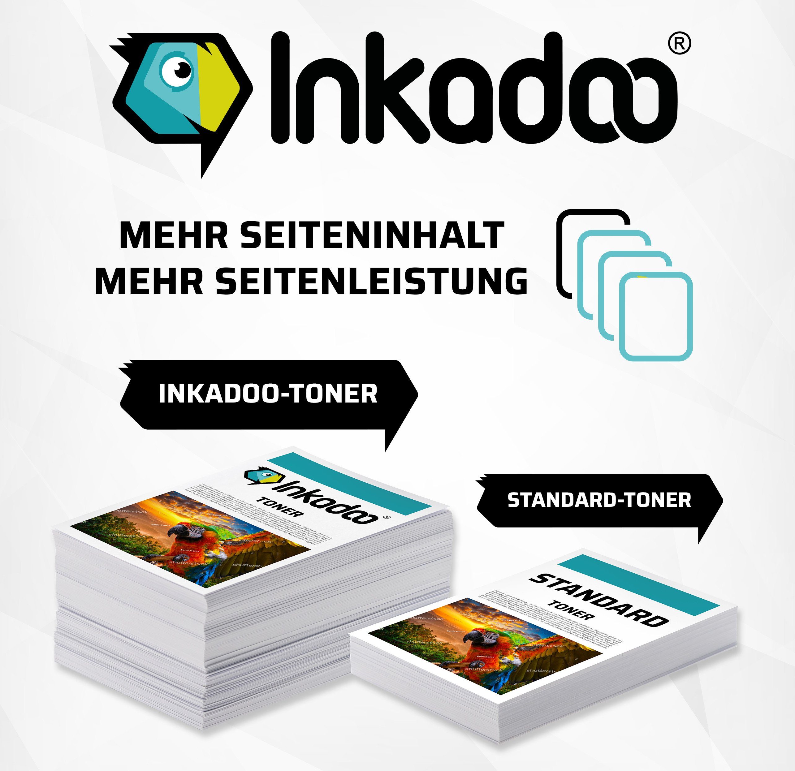 Samsung schwarz Toner Inkadoo Tonerkartusche CLT-404S/ELS Inkadoo