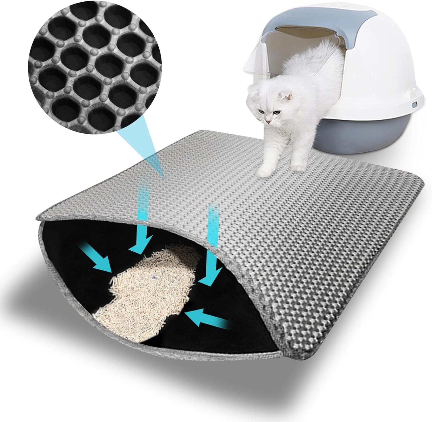 Katzenecktoilette Katzenklo Matte, Vorleger für Katzentoilette, Katzenstreumatte