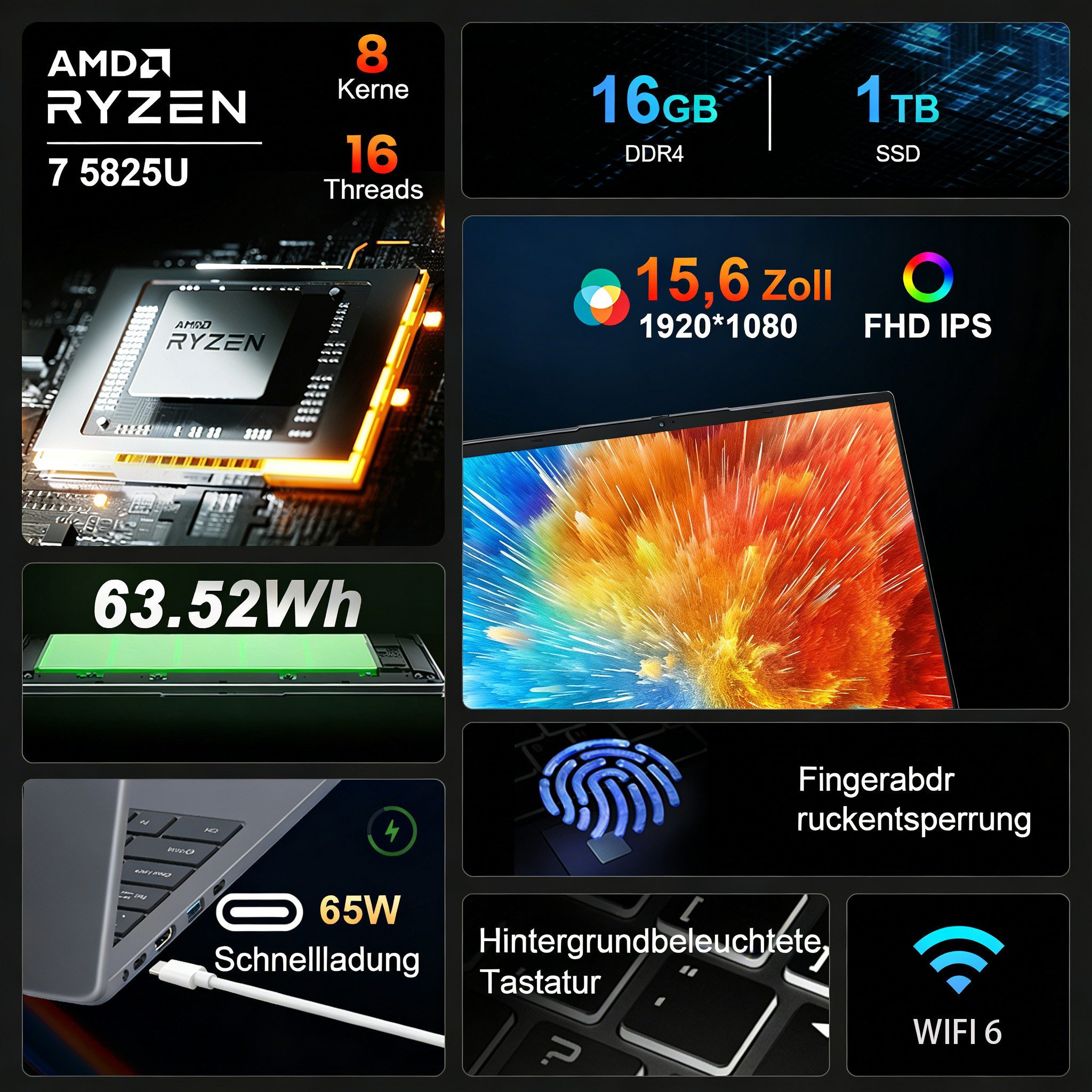 Rolipo Business Laptop 15,6 Zoll Notebook AMD Ryzen 7 5825U(Bis zu 4.5GHz) Gaming-Notebook (AMD AMD Ryzen 7 5825U AMD Ryzen 7 5825U, AMD Radeon™ Graphics, 16 GB, 1024 GB SSD, 16GB RAM, 1TB SSD, AMD Radeon™ Graphics, PCIe 3.0, WiFi6, HDMI)