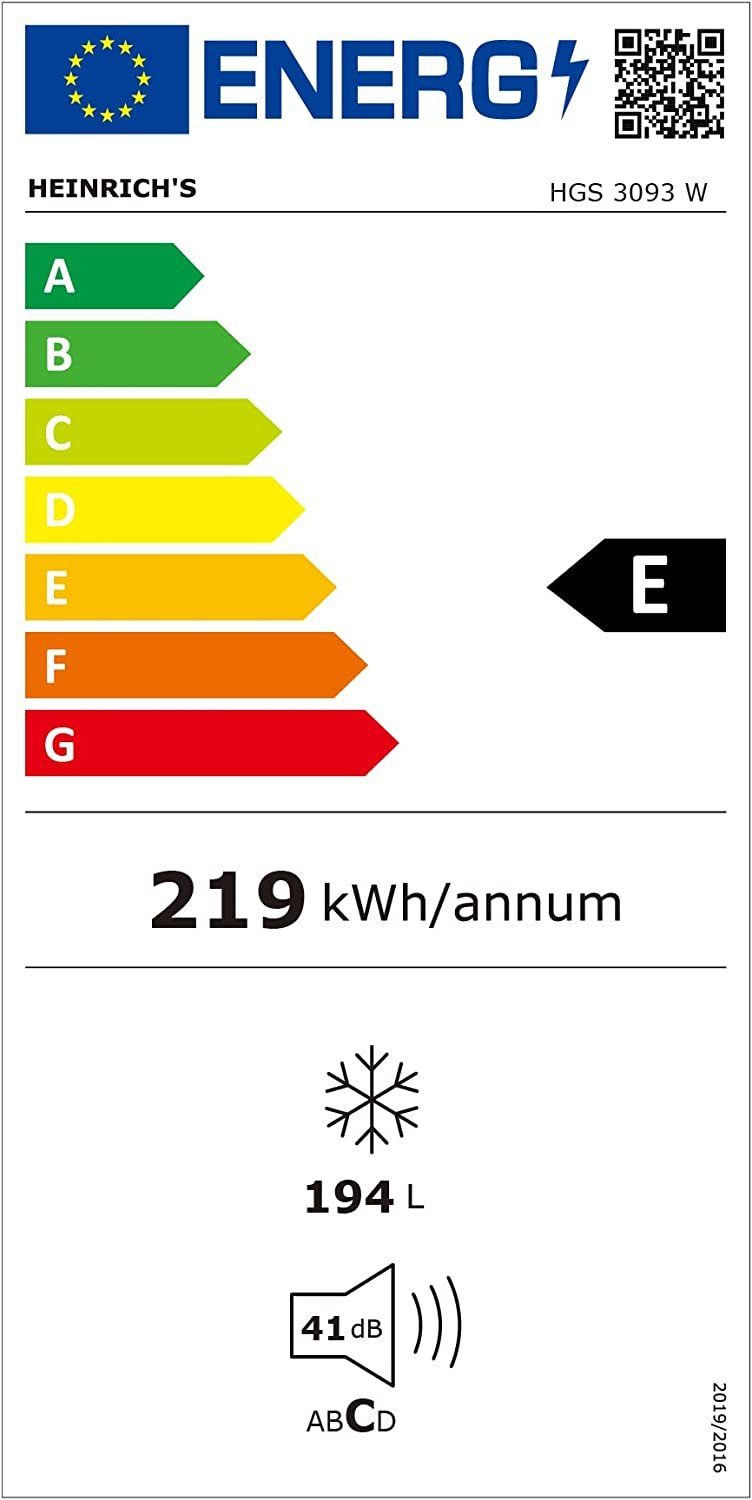 Energieeffizienzklasse: 