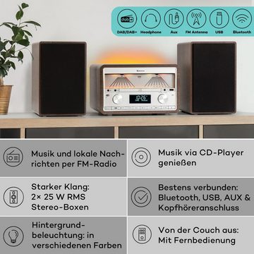 Auna DAB Radio CD-Player für Zuhause, FM/DAB/DAB+ Radio