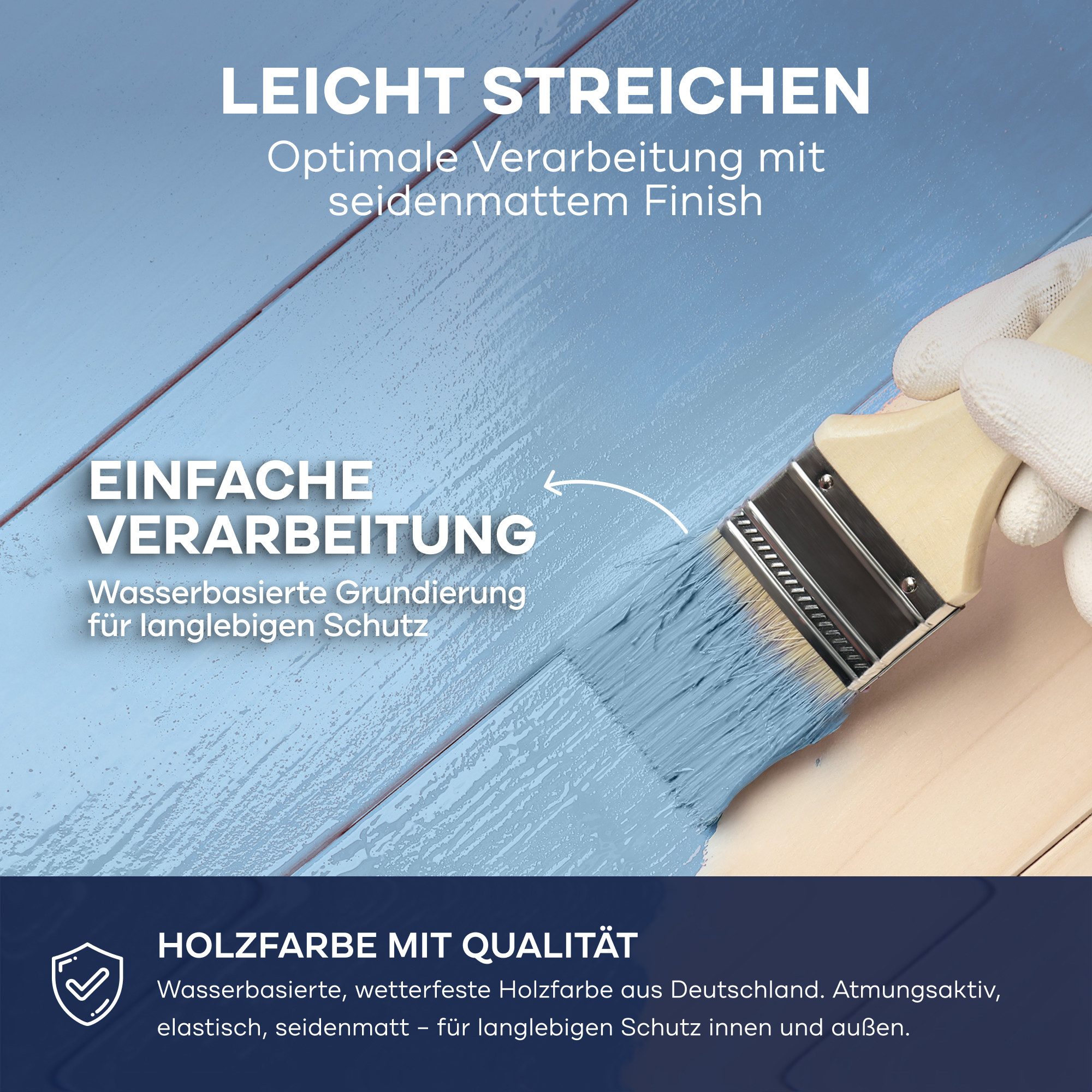 plid Holzlack Holzfarbe Holzlack Schwedenhausfarbe Landhausfarbe Dauerschutzfarbe, Schnelltrocknend, verarbeitungsfertig