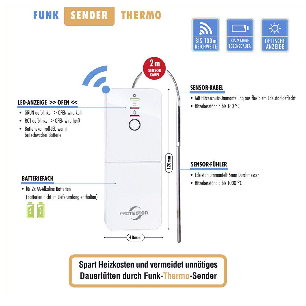 Protector Abluft-Set Protector Funk-Abluftsteuerung ASK-5030 1800 W