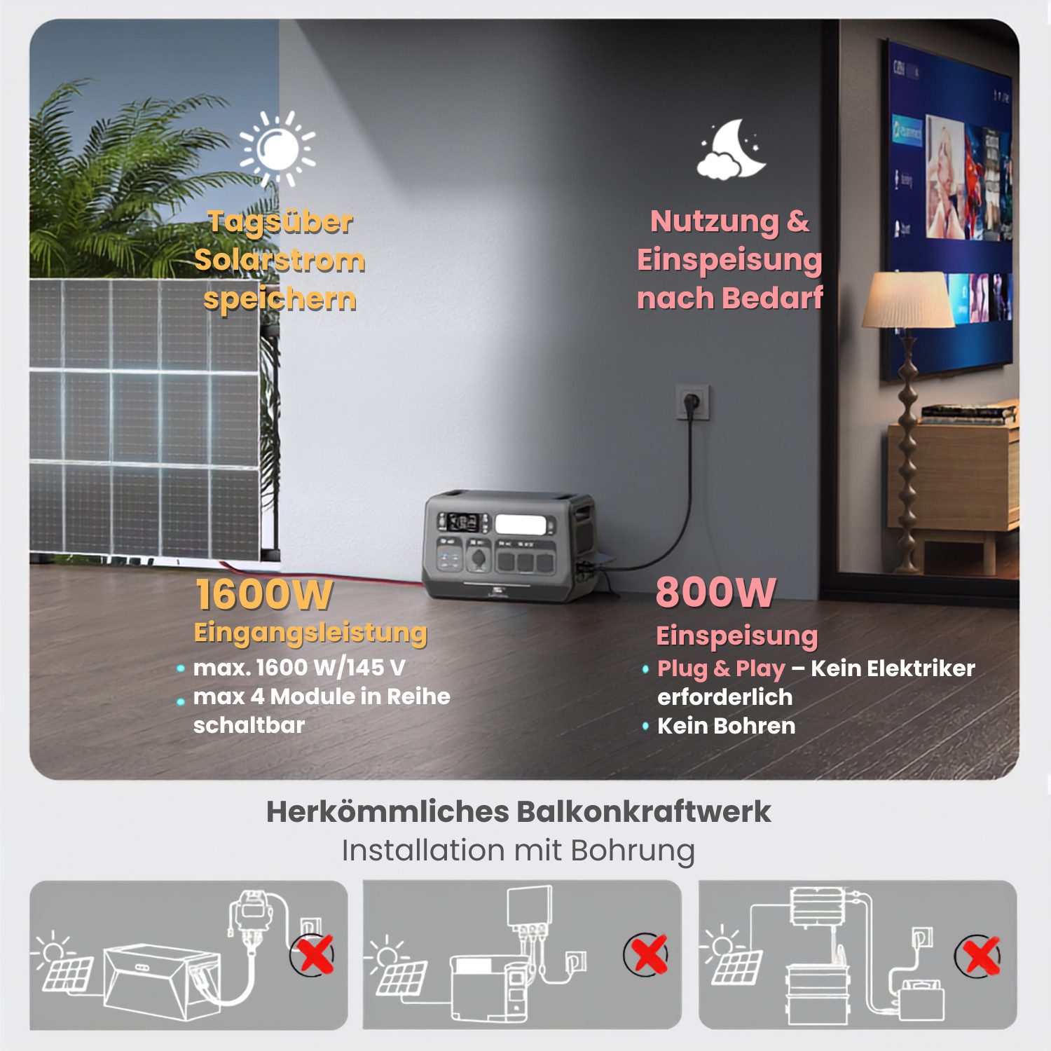 Sunstone Power 2kWh Balkonkraftwerk Speicher 800W Einspeisung Powerstation Plug&Play Solar Powerbank VDE-zertifizierter Einspeisung, für 1600W PV geeignet, Zykl – Bild 3 von 5