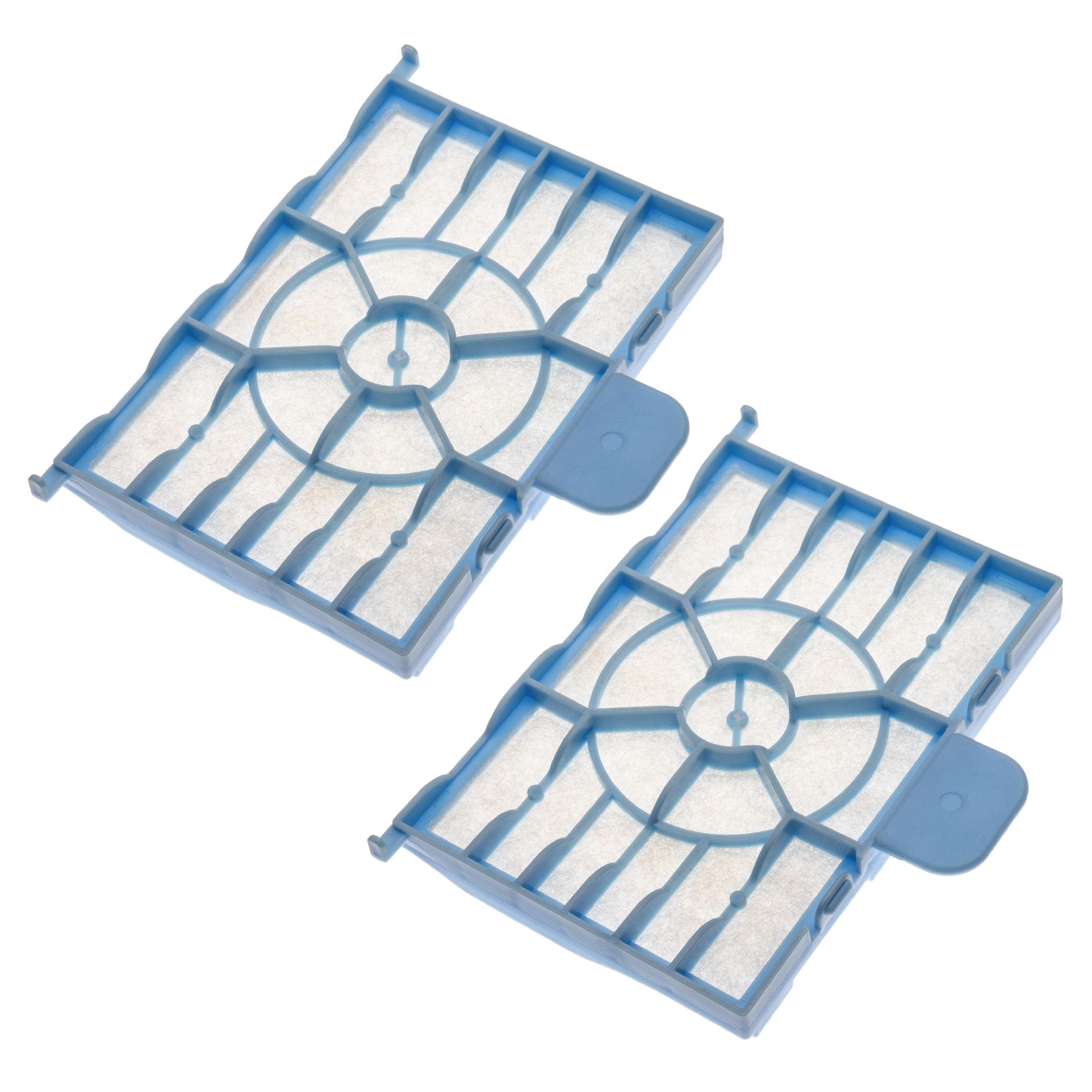 vhbw Motorschutzfilter passend für Siemens VSZ2V3171, VSZ2V317 Staubsauger, Zubehör für Siemens VSZ2V3171 VSZ2V317