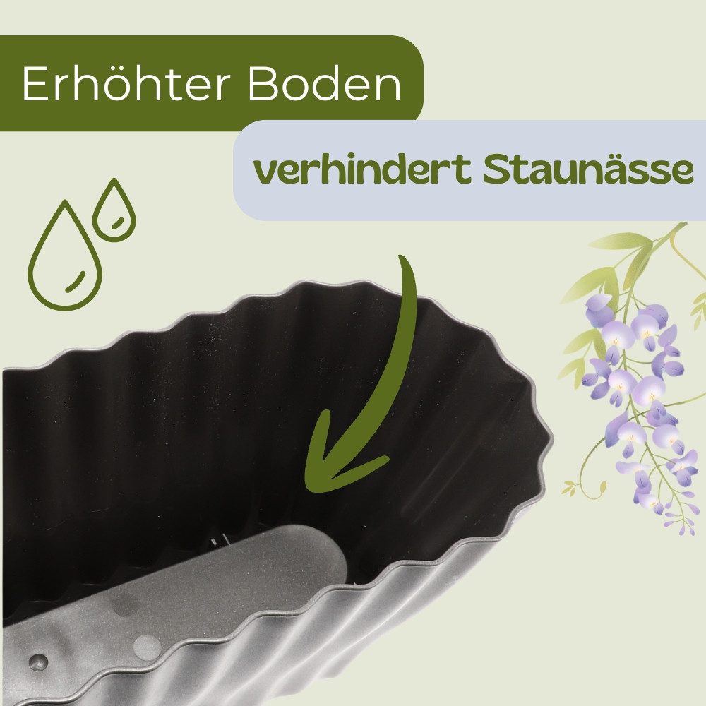 GarPet Blumentopf Orchideentopf Transparent Länglicher Orchideenkasten mit Stufenboden – Bild 5 von 5