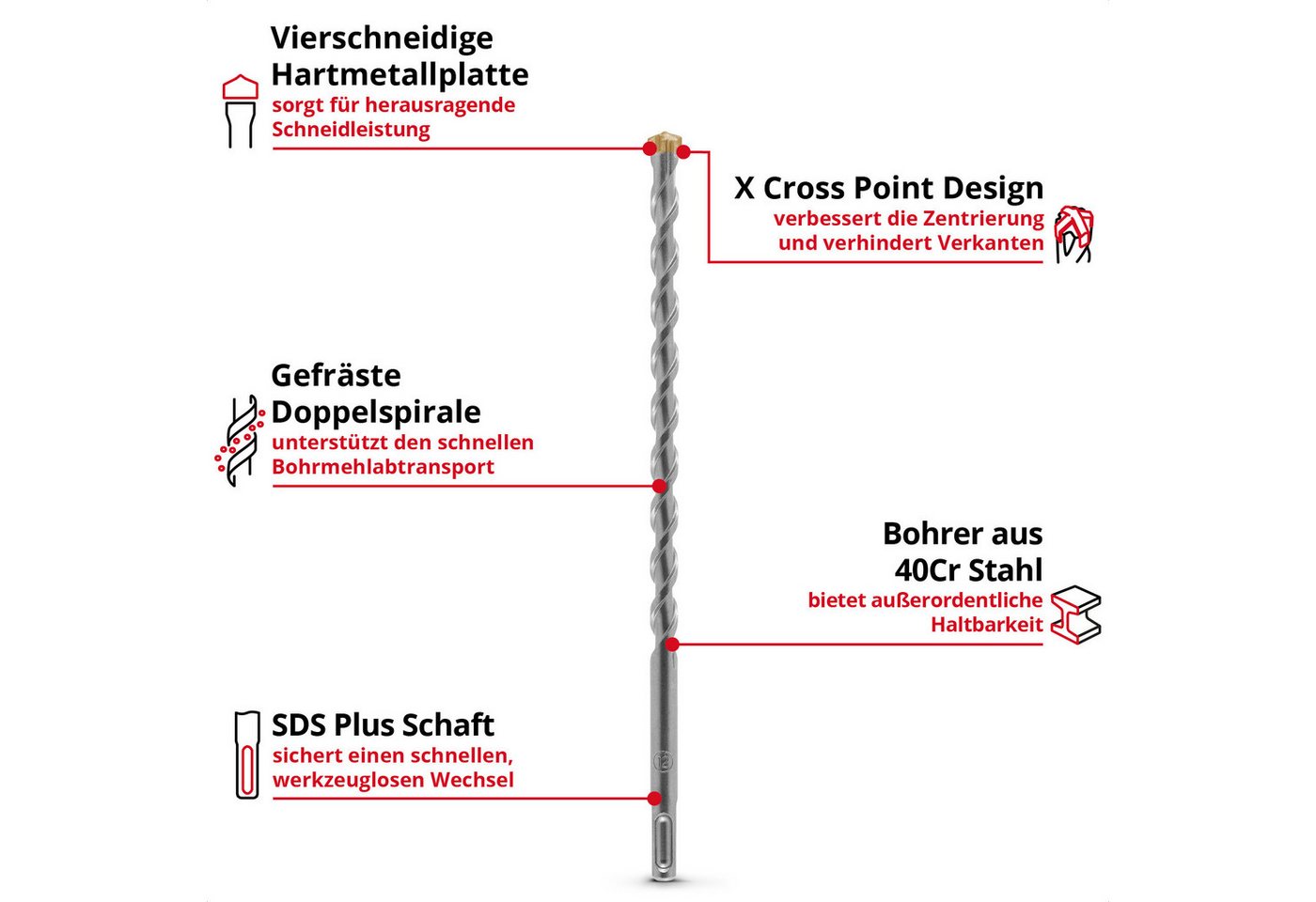 Thumbnail - kwb Bohrer- und Bit-Set, HB2X SDS Plus Hammerbohrer, Ø 12 mm (Hartmetallplatte, HM X Cross Poin