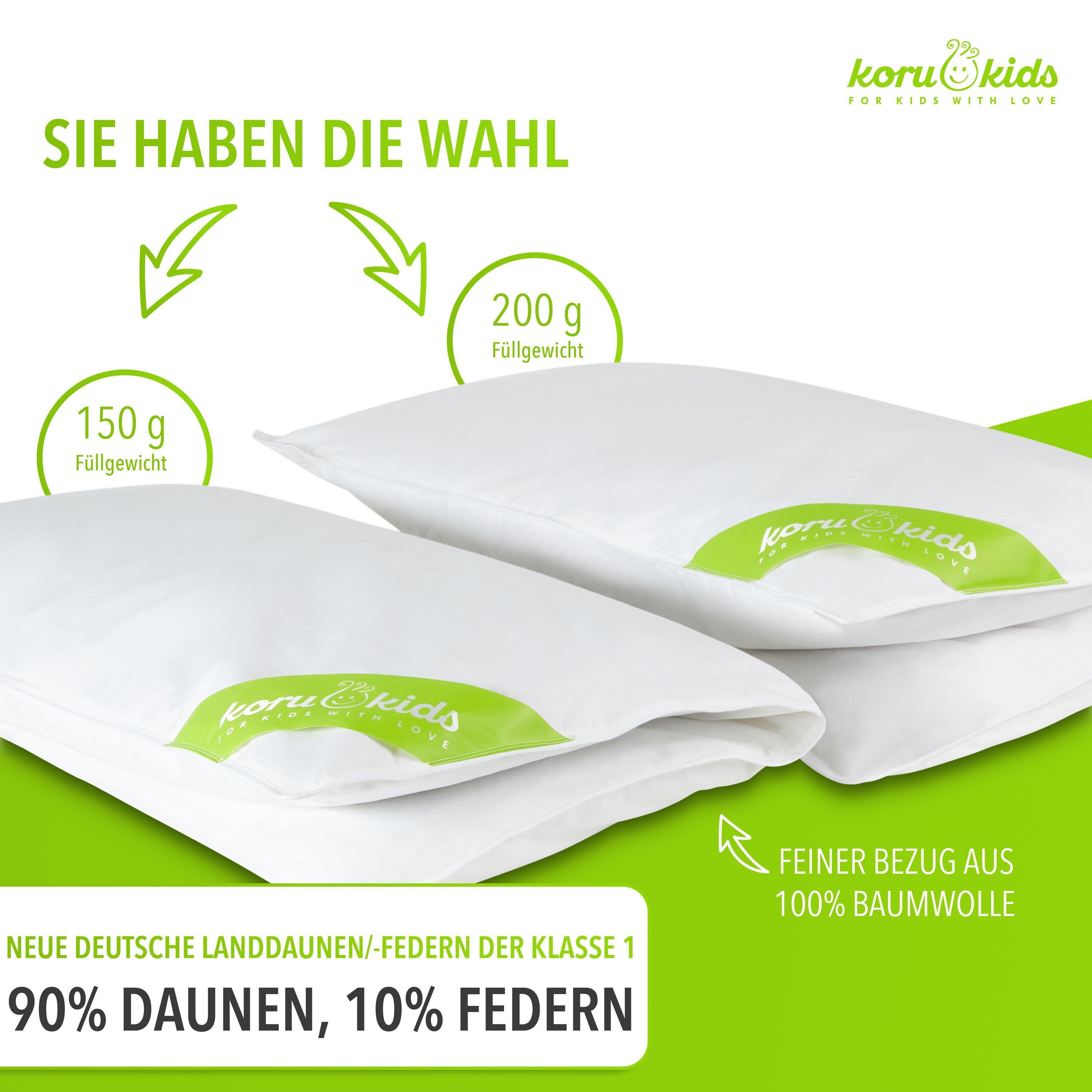 Koru Kids Babybettdecke Baby-Decke 80x80 cm, Füllung: 90% Daunen / 10% Fede günstig online kaufen
