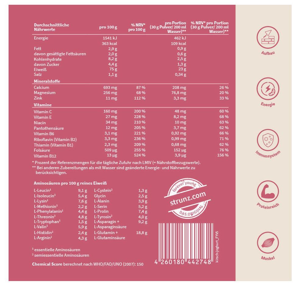 forever young Forever Young Dr. Strunz Power Eiweiß Plus – 750 g Pulver
