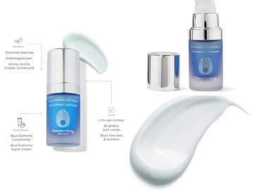 Omorovicza Gesichtsserum OMOROVICZA BLUE DIAMOND EYE CREAM AUGENCREME Revitalising Cells Dna Hy