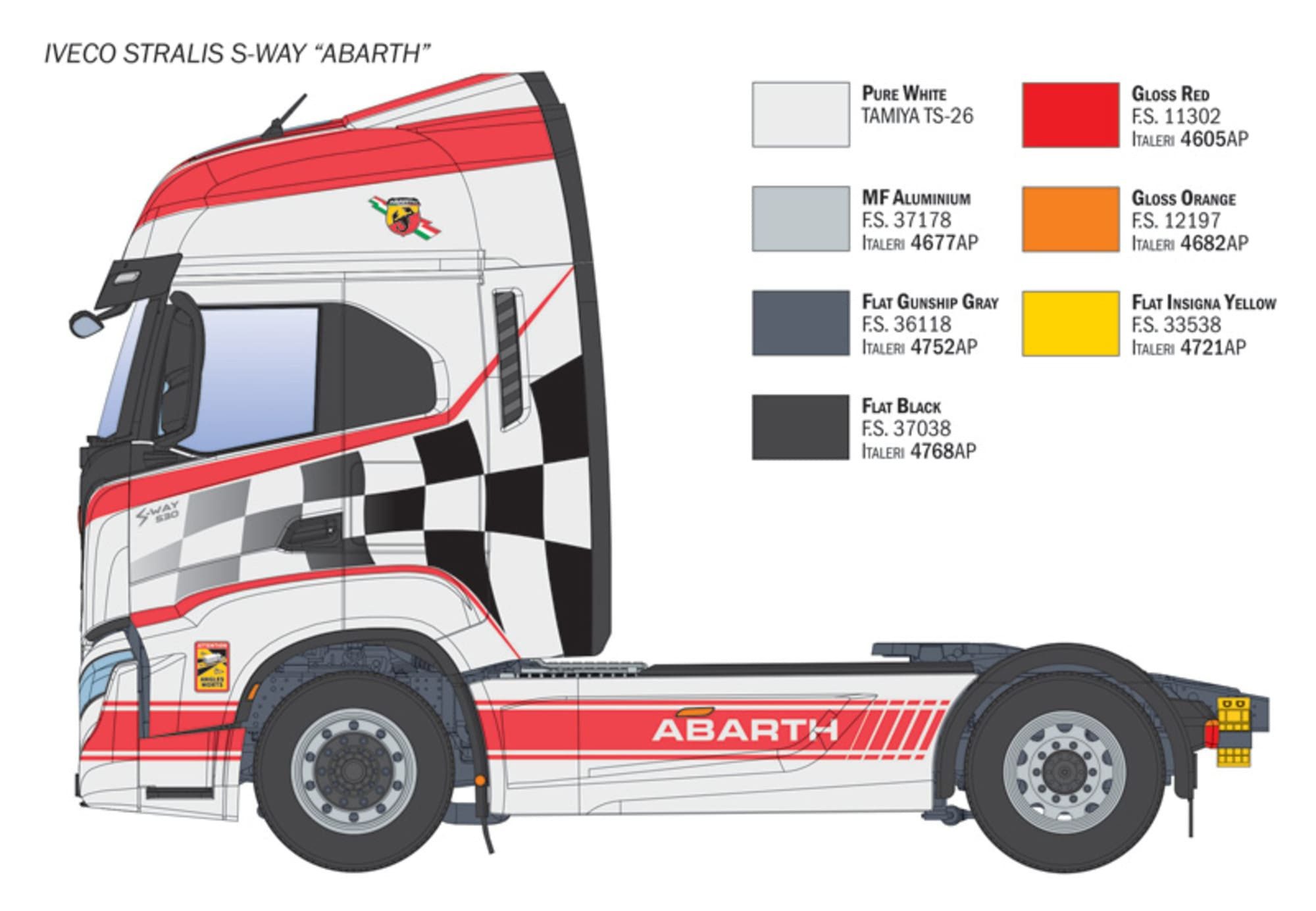 Italeri Modellbausatz Italeri 1:24 Iveco S-Way Abarth Truck Modellbausatz
