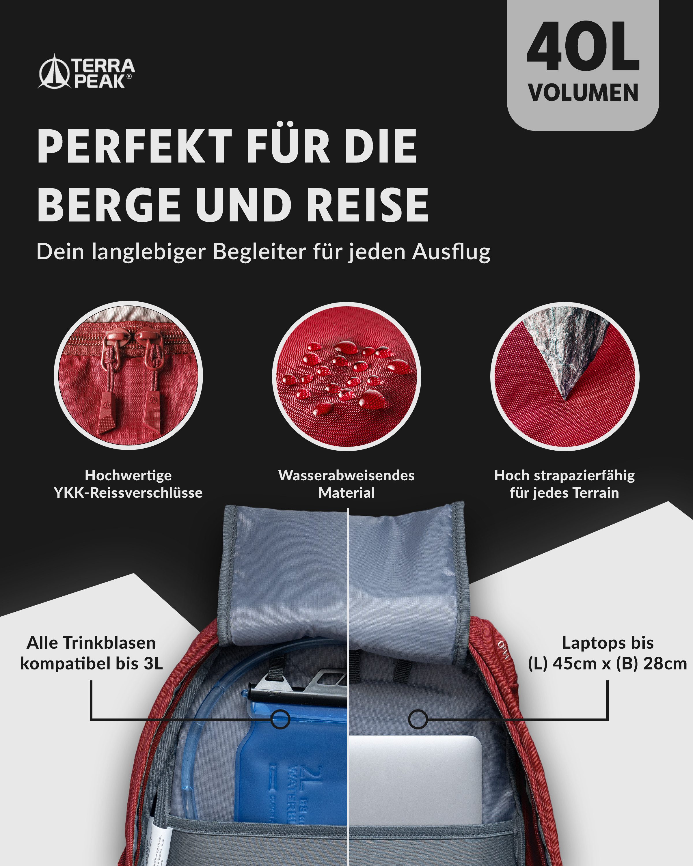 Terra Peak Wanderrucksack Flex 40, Wanderrucksack 40L mit YKK Reißverschluss & Halterung für Trinksystem