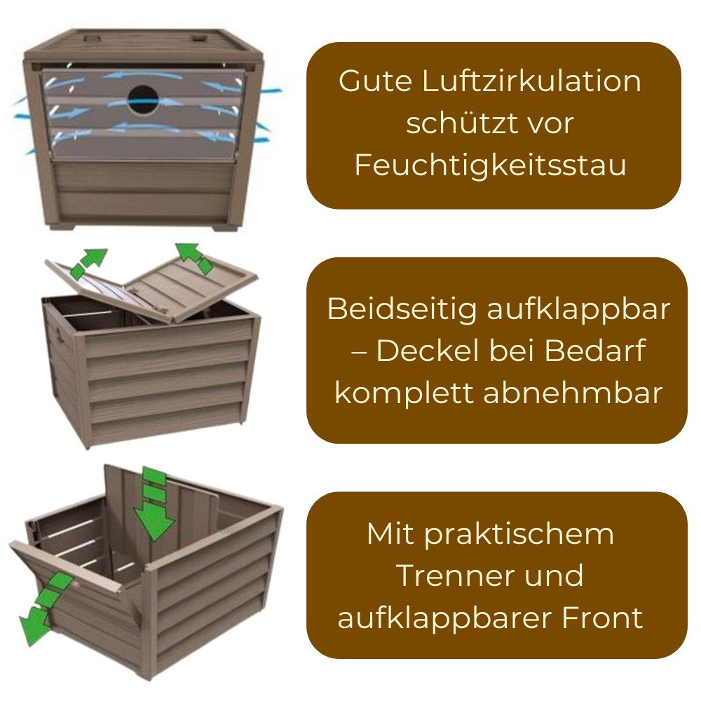 GarPet Kartoffelkiste Kartoffel Aufbewahrungsbox Zwiebel Aufbewahrung Obstkiste Gemüsekiste