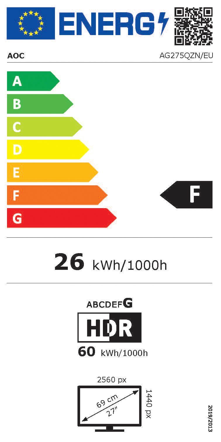 Energieeffizienzklasse: 