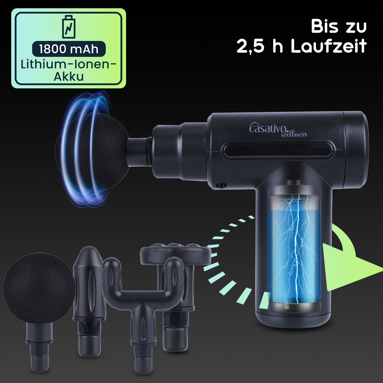 Casativo Massagepistole Kompakte Hand-Massagepistole, 4 Aufsätze, 6 Stufen, USB-C-Akku, Mini Massage Gun mit 1800mAh Akku, 15-Minuten-Abschaltautomatik