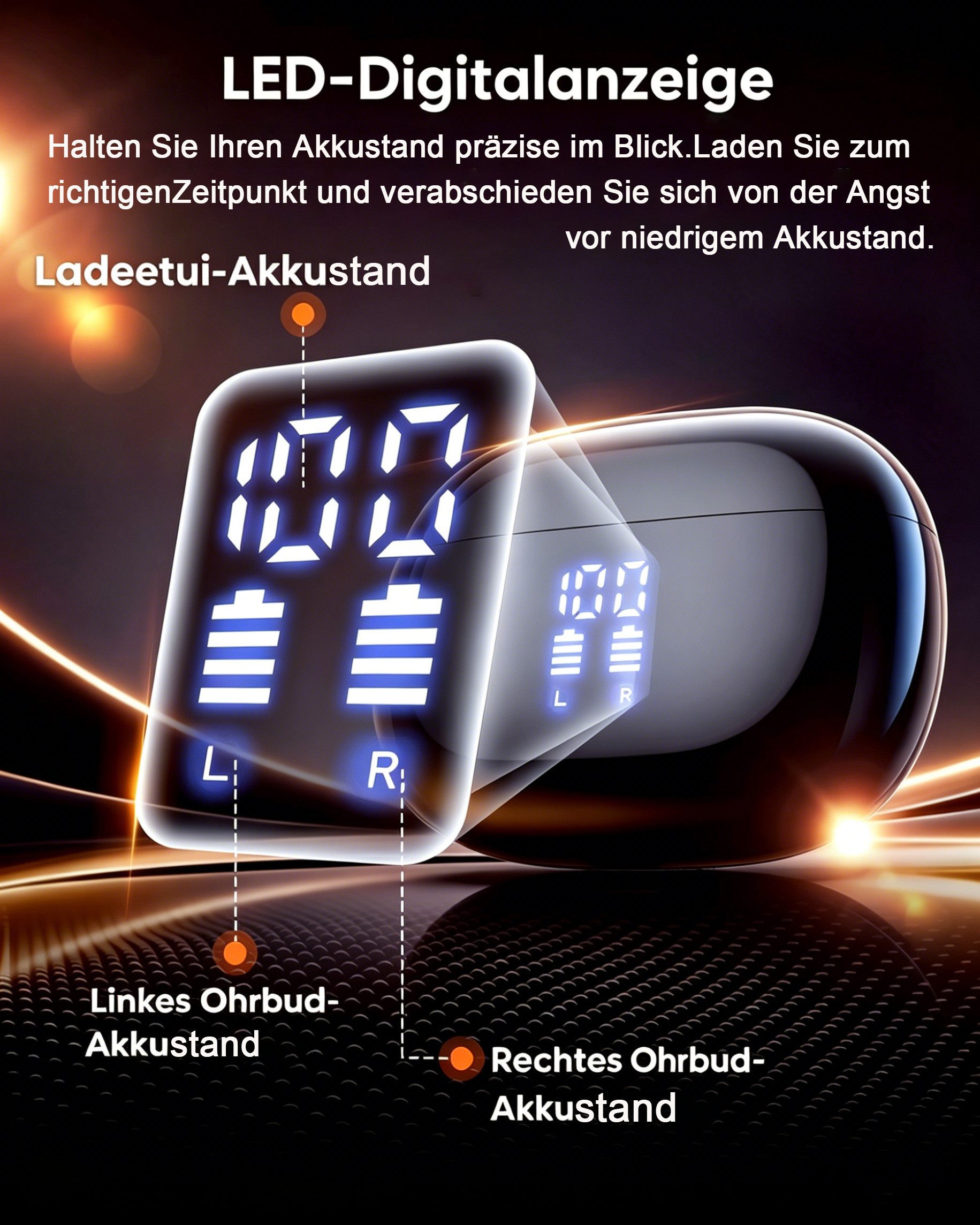 Fyrove In Ear Kopfhörer, 2026 Kopfhörer Kabellos Bluetooth 5.4 HiFi Stereo In-Ear-Kopfhörer (Noise Cancelling 90 Std Spielzeit In Ear Kopfhörer mit 4 ENC Noise Cancelling Mics, IPX7 Wasserdicht Ohrhörer, Kabellose Kopfhörer mit LED‑Anzeige)