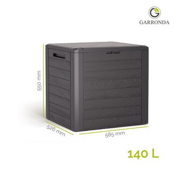 Garronda Gerätebox Gartenbox Gartenruhe Kissenbox GD-0050