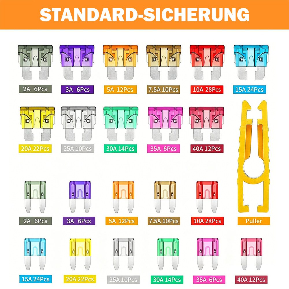 AFKSMILE Sicherungshalter 300 Stück Kfz Sicherung Set 2 A - 40 A, Auto Sicherungen Mit Zieher, (300-St), Standard Kfz Sicherungen Set mit 1 Sicherungsabzieher für Austausch